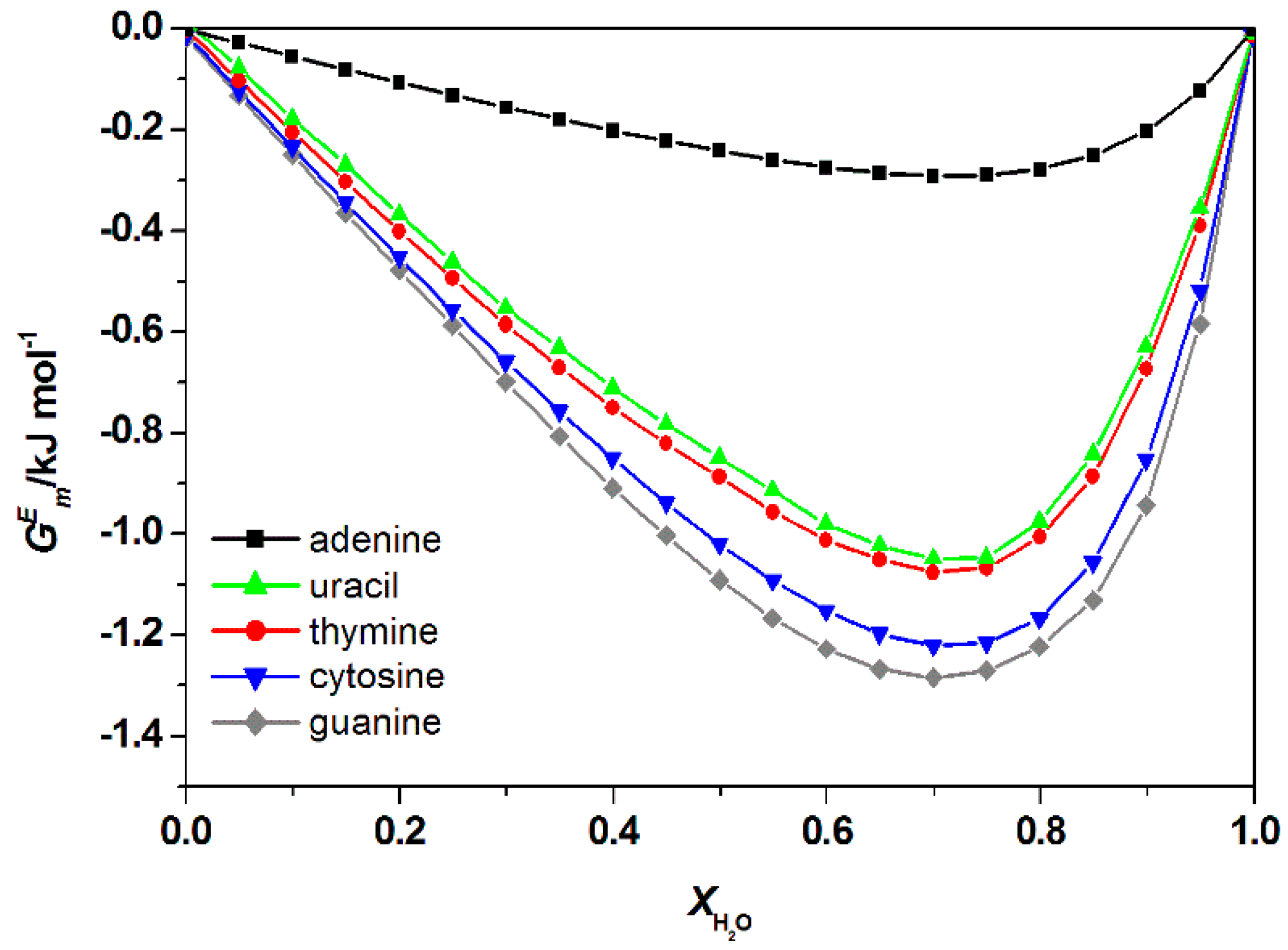 Processes 08 00013 g007