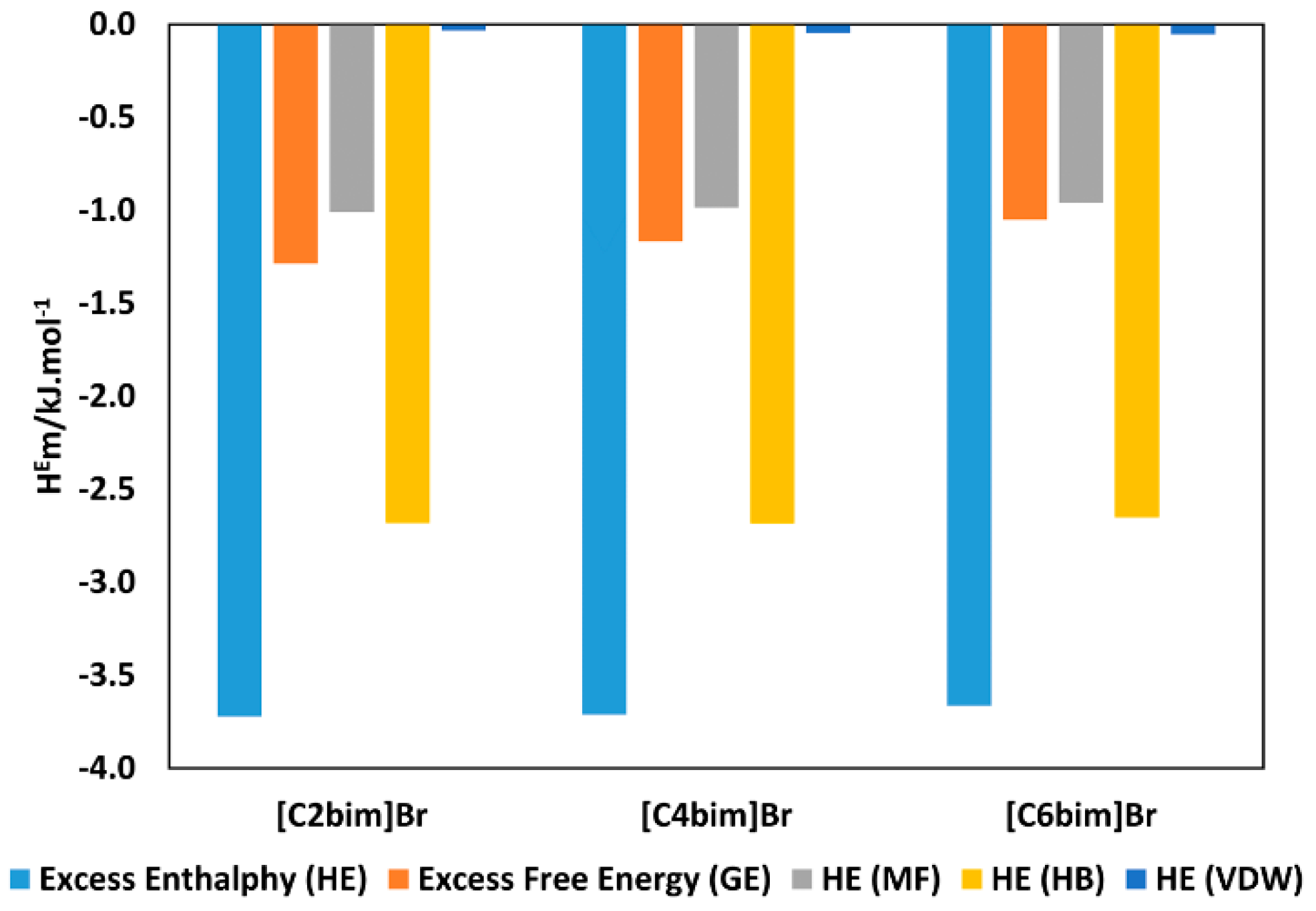 Processes 08 00013 g009