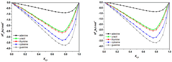 Processes 08 00013 g0a1