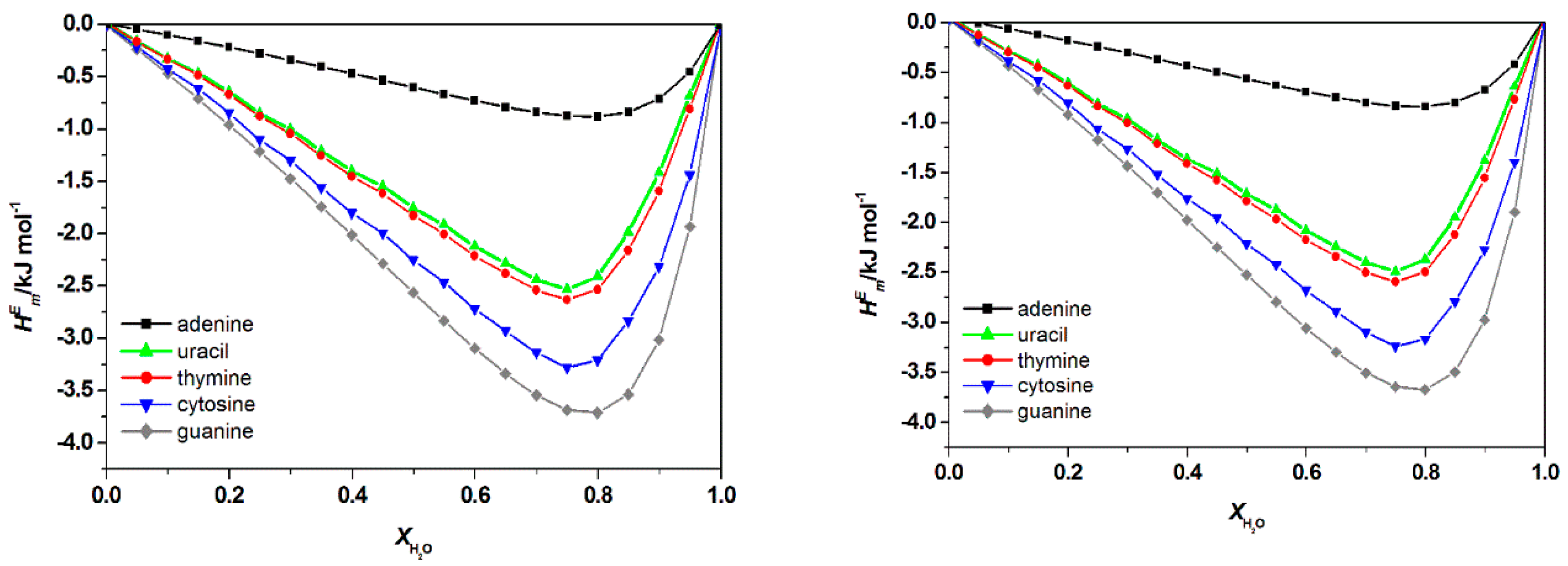 Processes 08 00013 g0a1