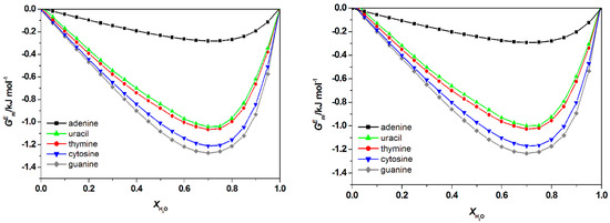 Processes 08 00013 g0a2