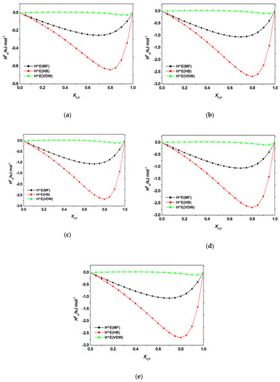 Processes 08 00013 g0a4