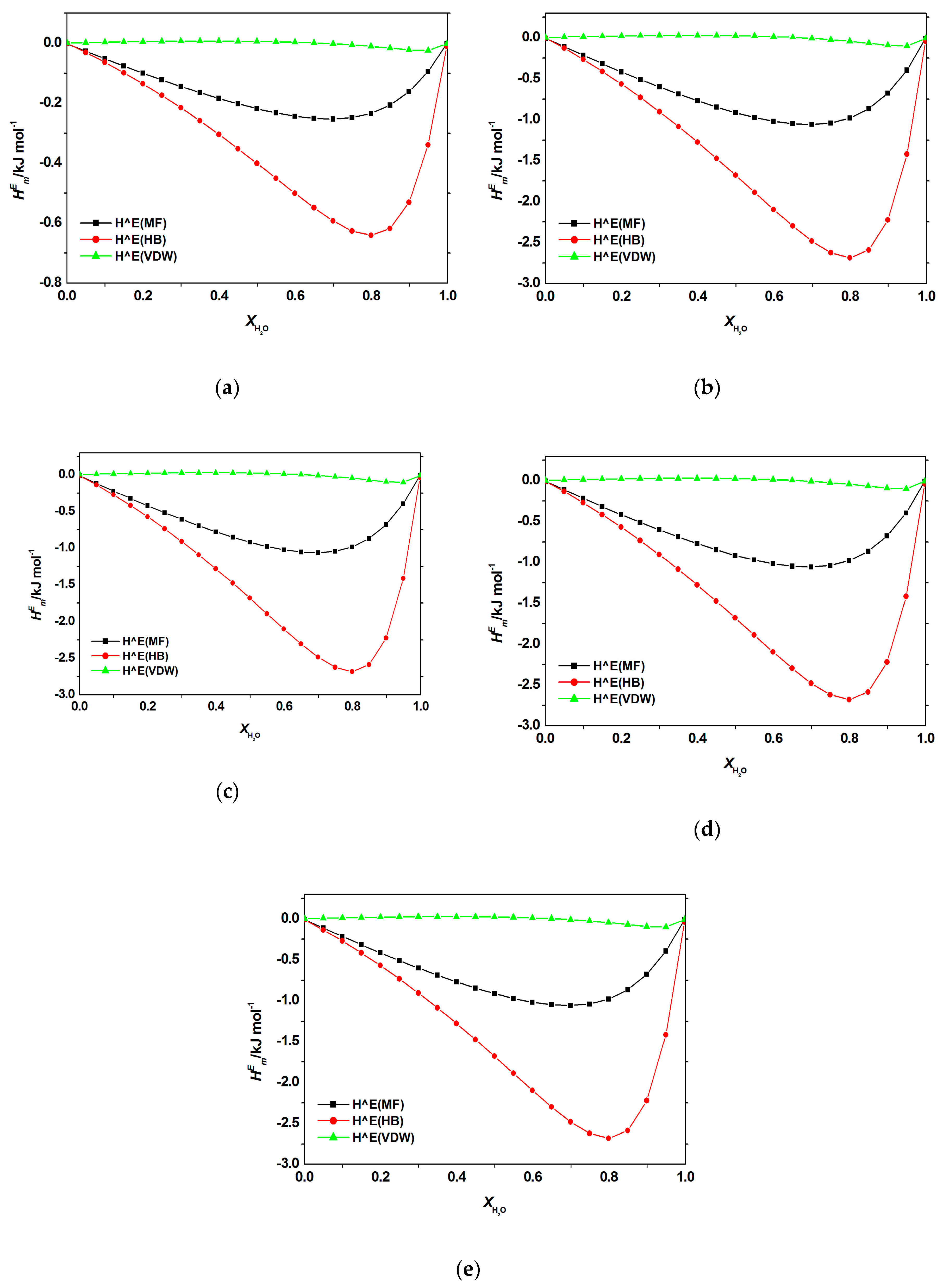 Processes 08 00013 g0a4