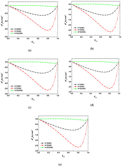 Processes 08 00013 g0a5