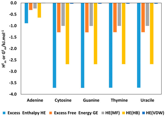 Processes 08 00013 g0a6