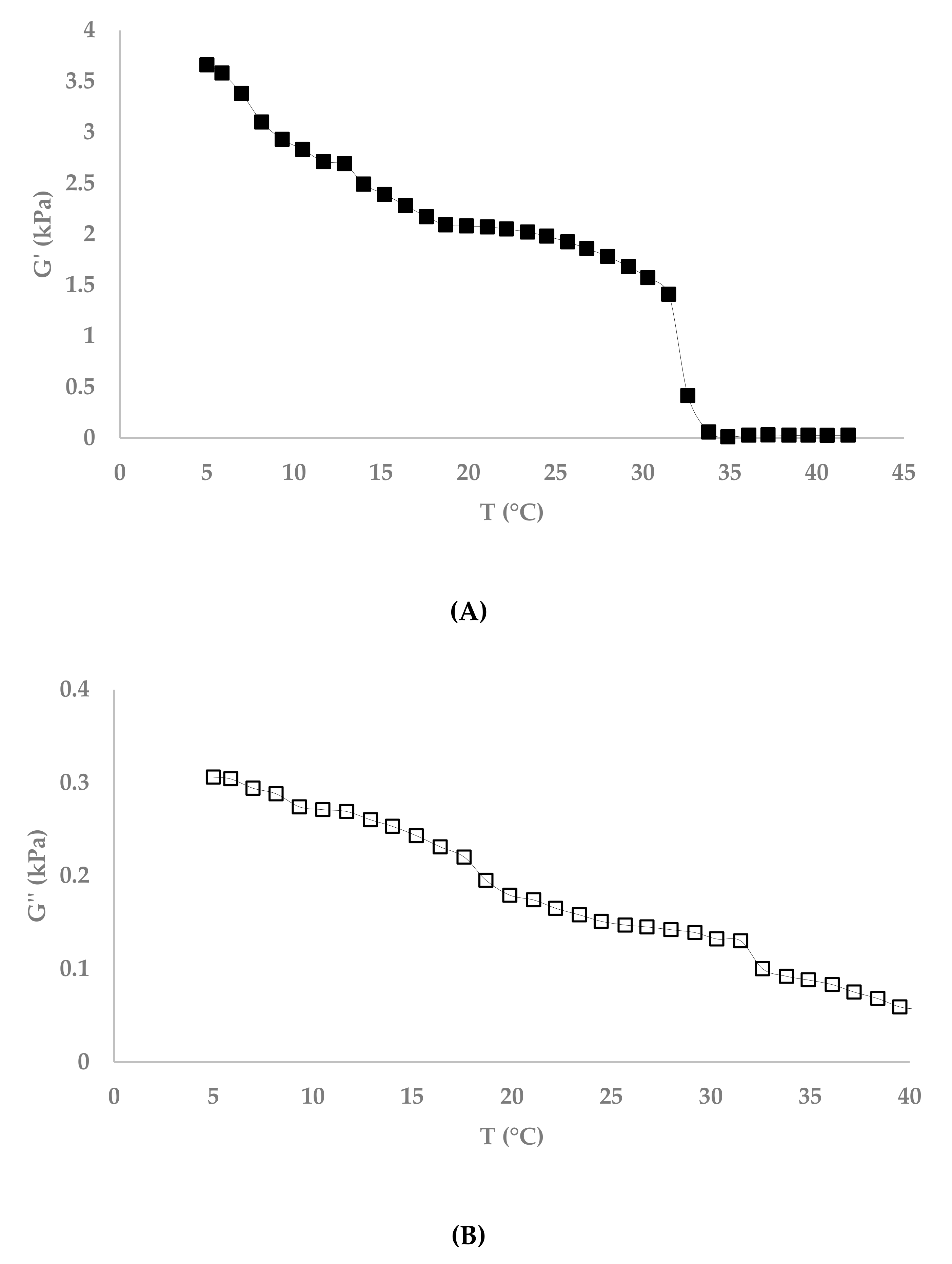 Processes 08 00016 g005