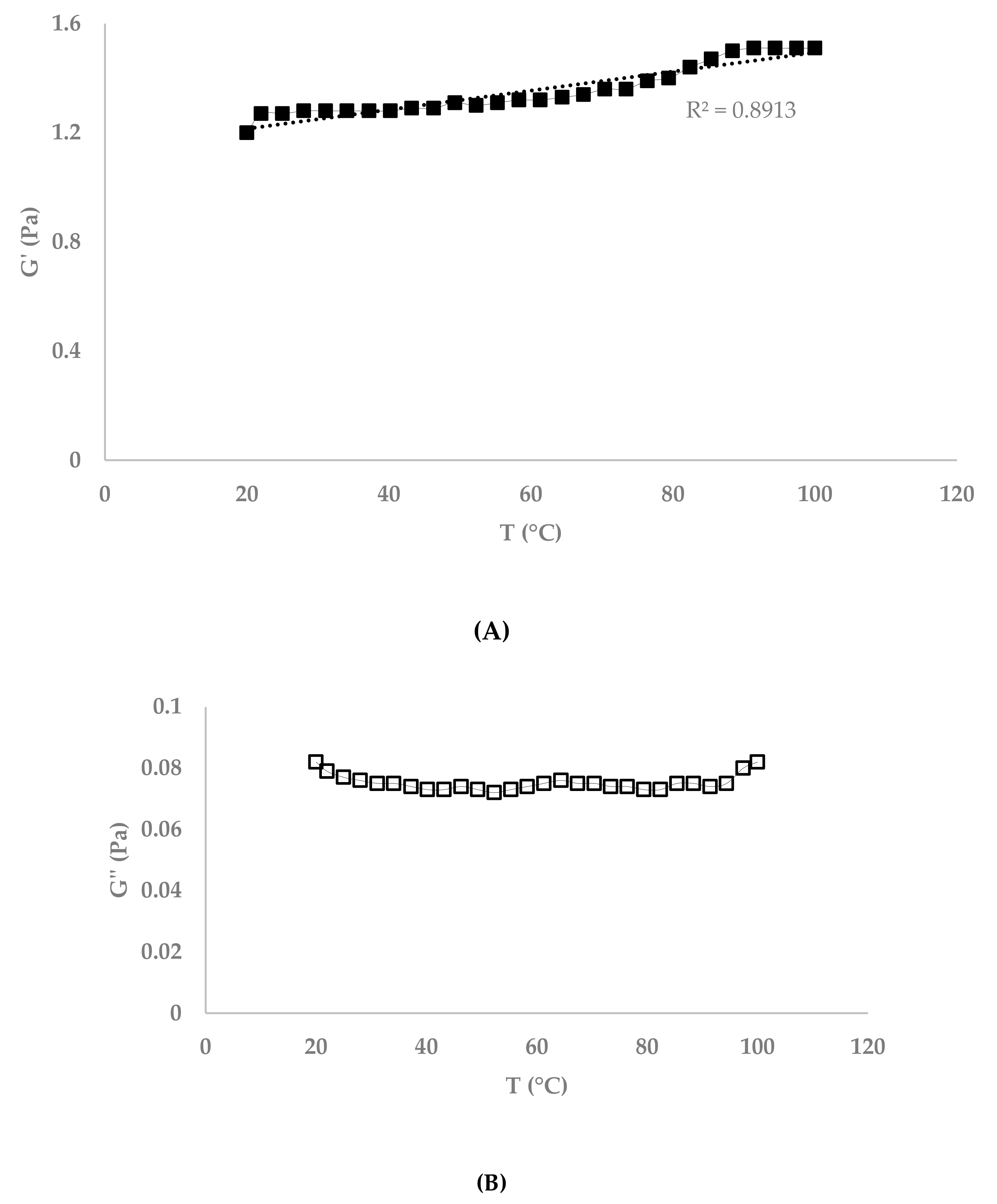 Processes 08 00016 g006