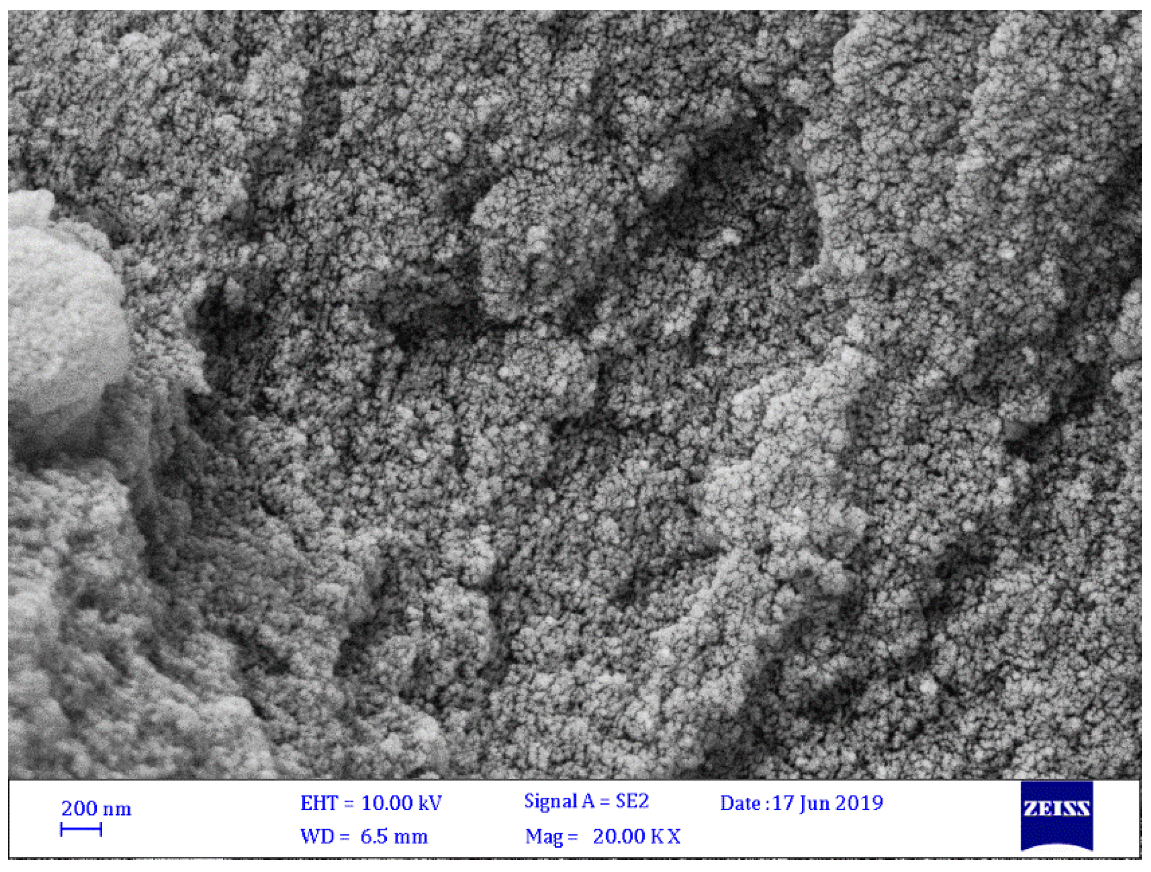 Processes 08 00017 g005
