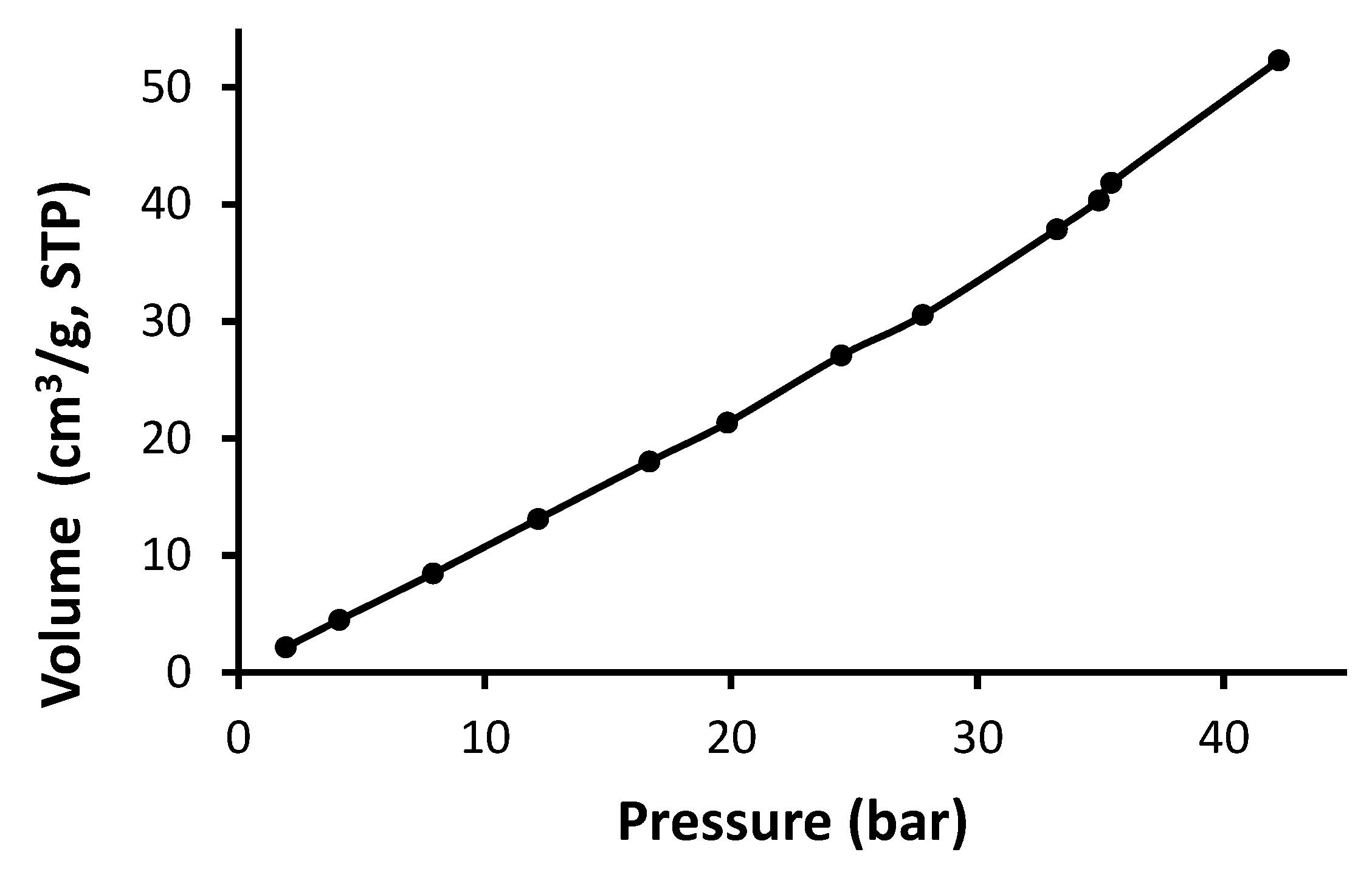 Processes 08 00017 g010