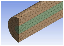 Processes 08 00019 i001