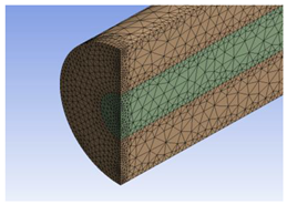 Processes 08 00019 i002