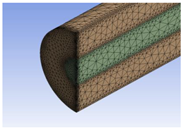 Processes 08 00019 i003