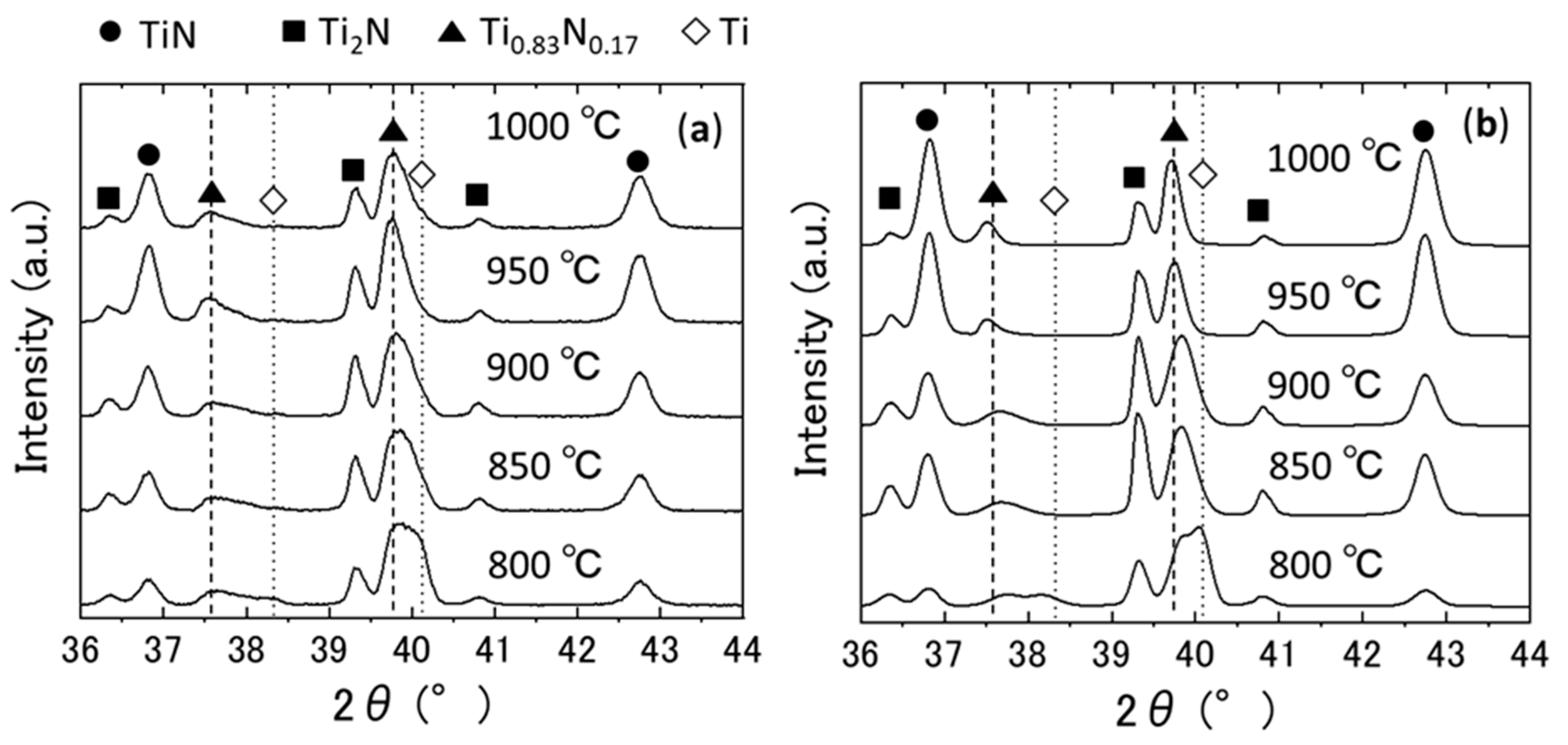 Processes 08 00020 g004 Processes 08 00020 g004
