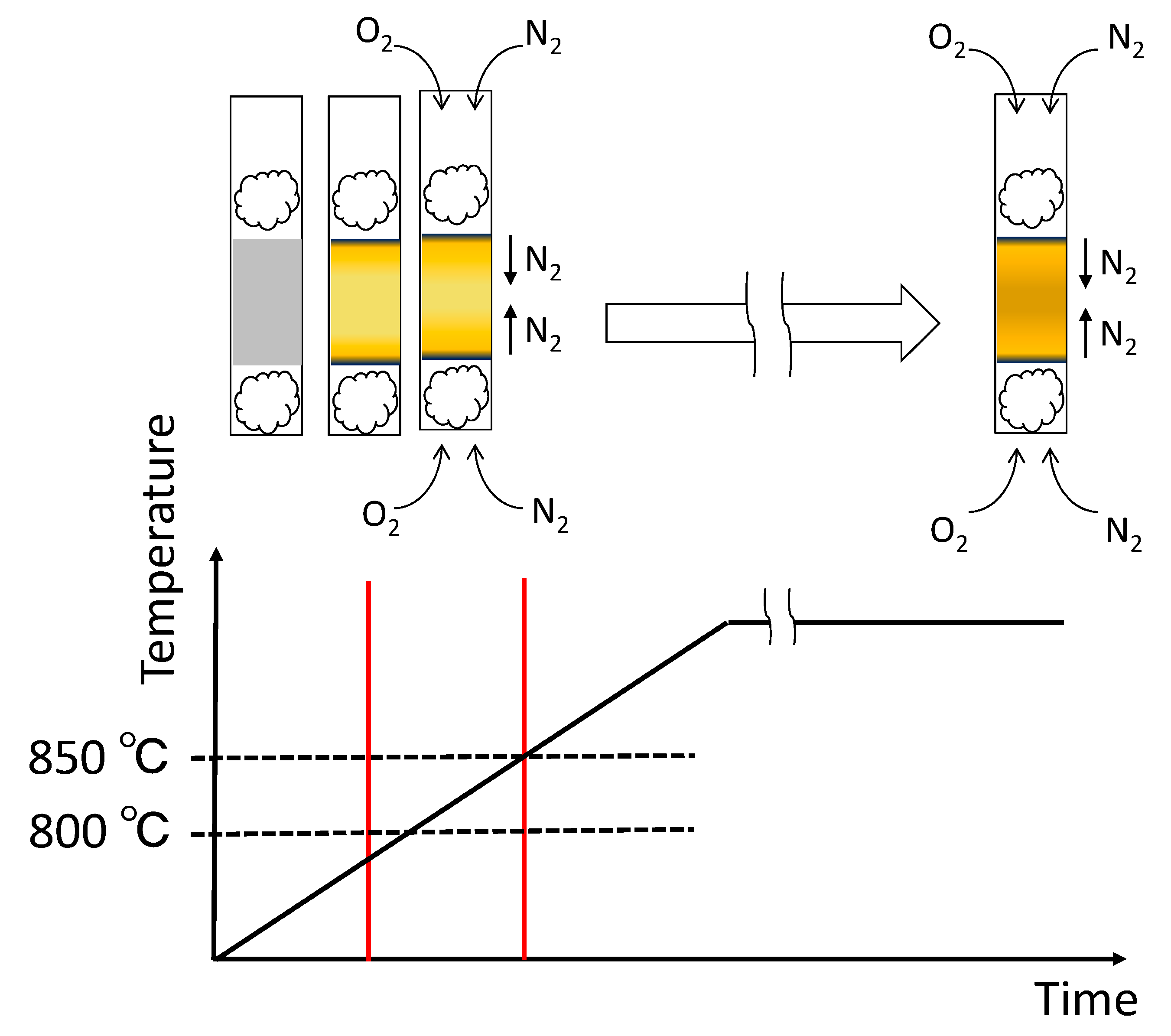 Processes 08 00020 g006 Processes 08 00020 g006