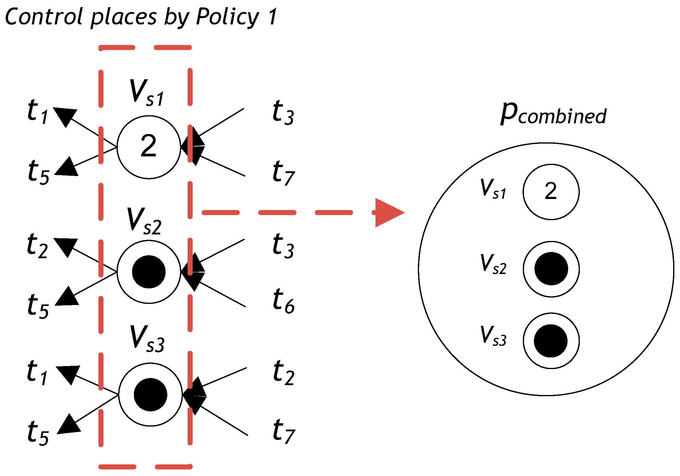 Processes 08 00021 g003