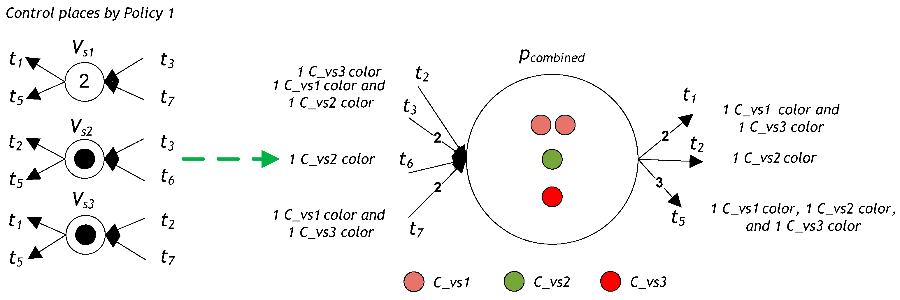 Processes 08 00021 g006