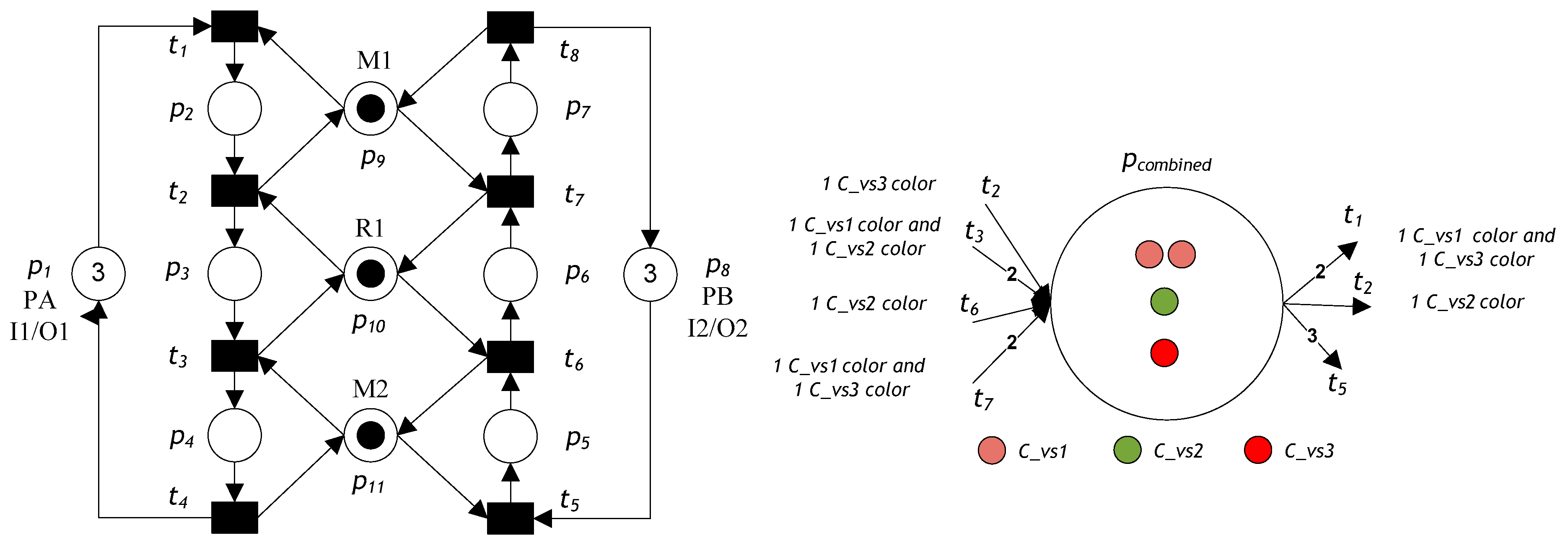 Processes 08 00021 g007