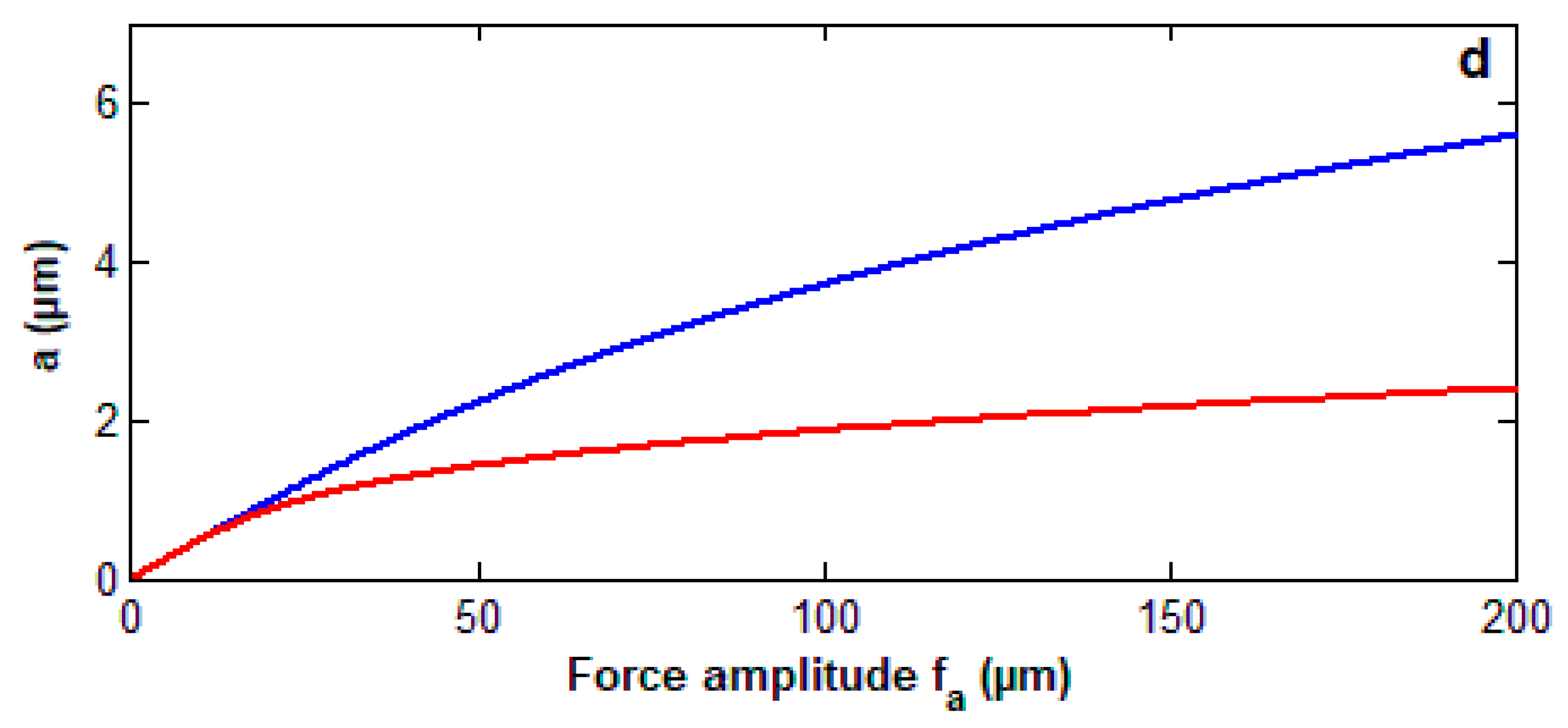 Processes 08 00022 g006b Processes 08 00022 g006b
