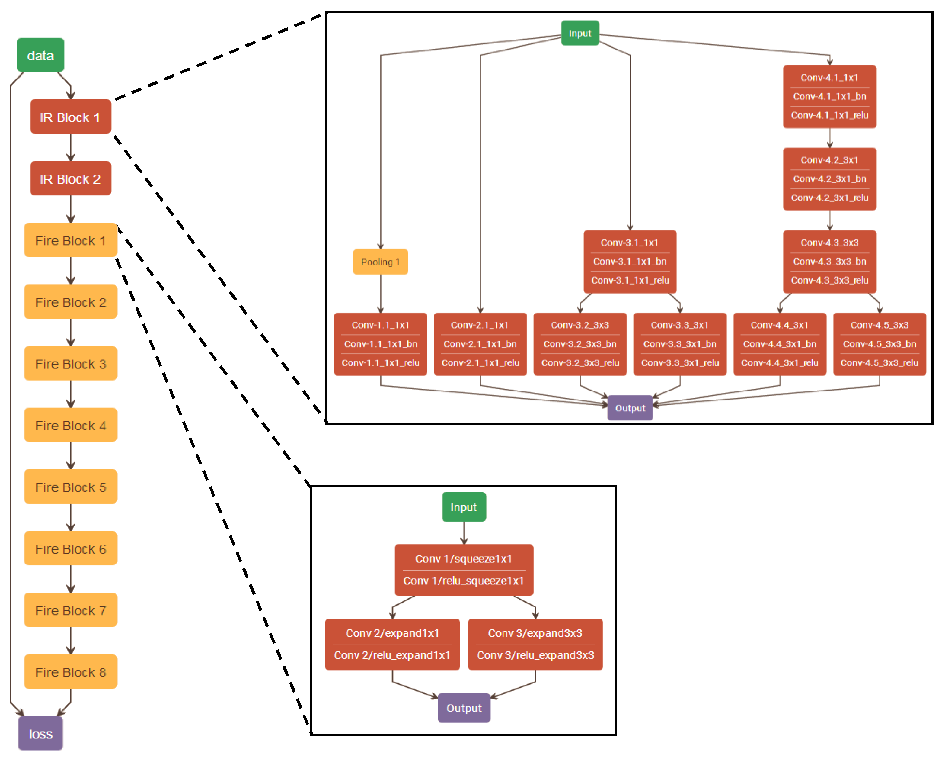 Processes 08 00023 g004