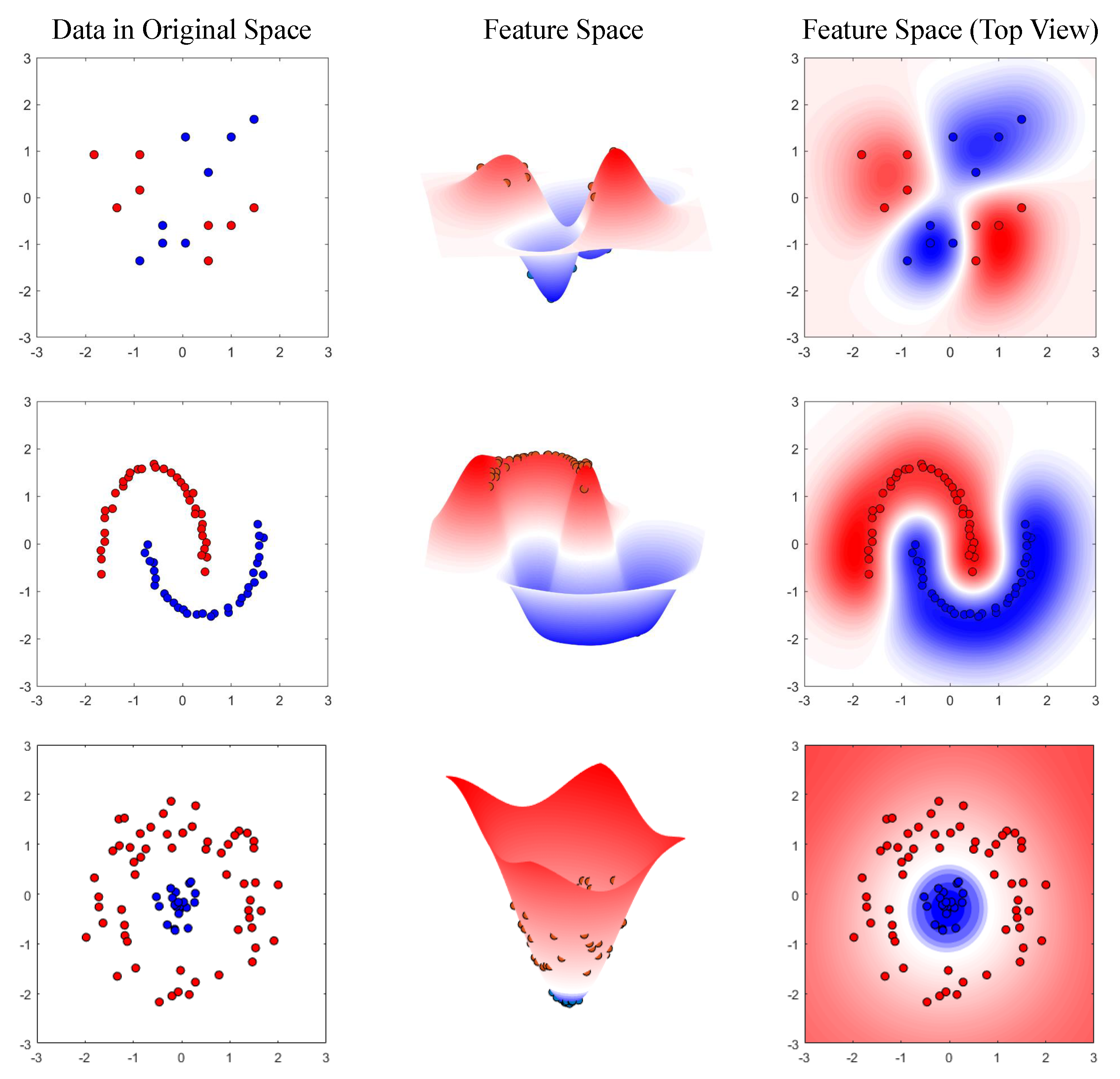 Processes 08 00024 g003