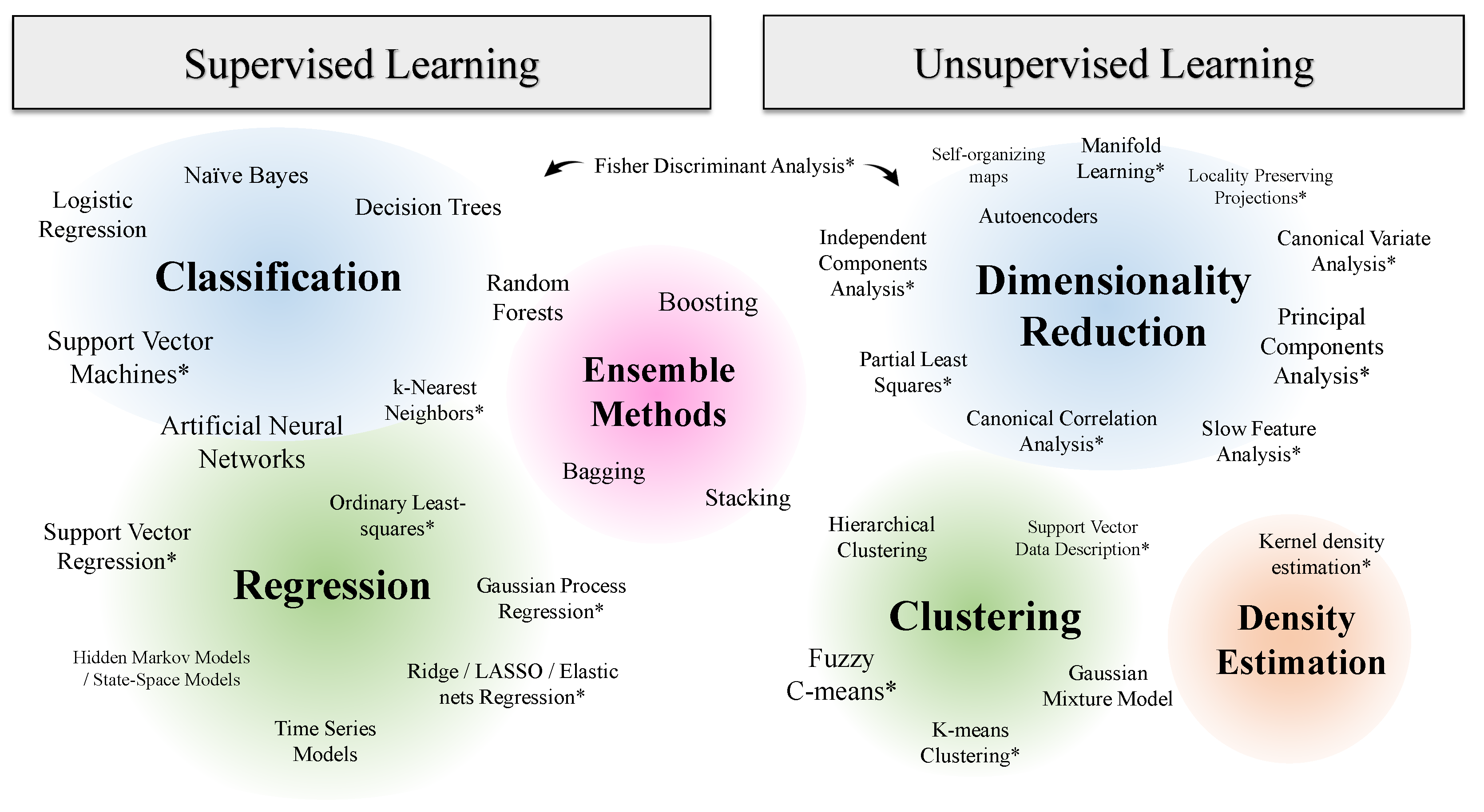 Processes 08 00024 g004