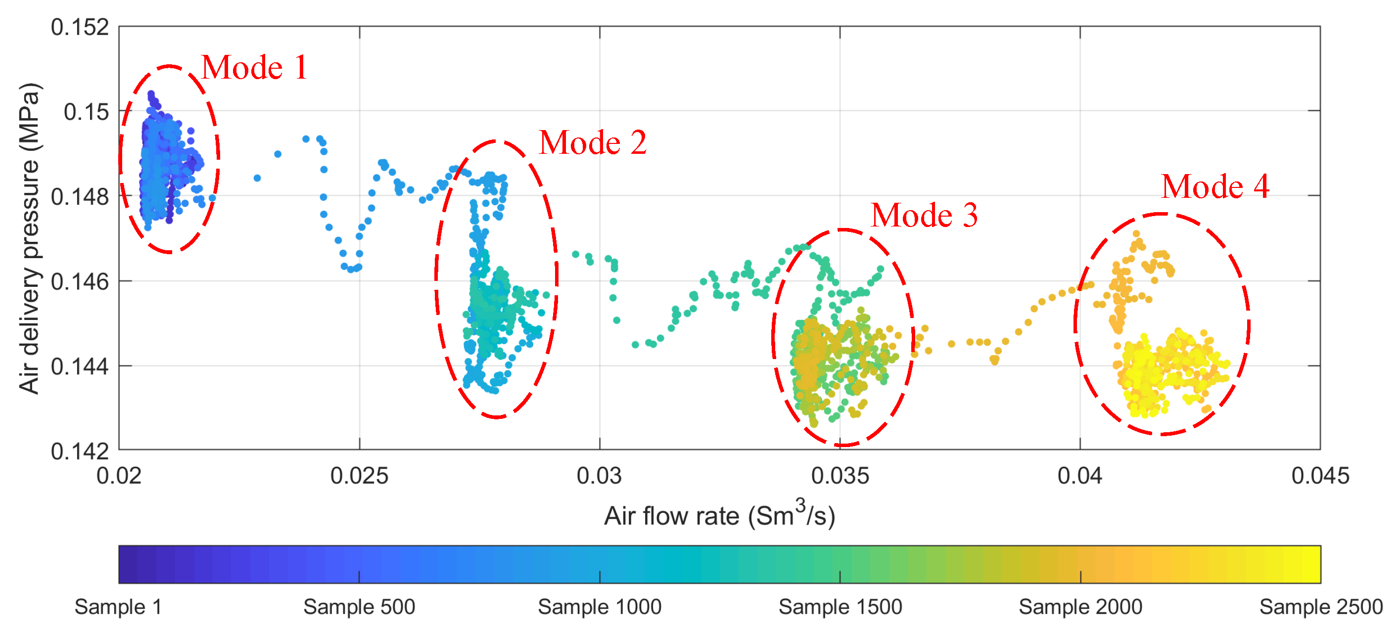 Processes 08 00024 g007