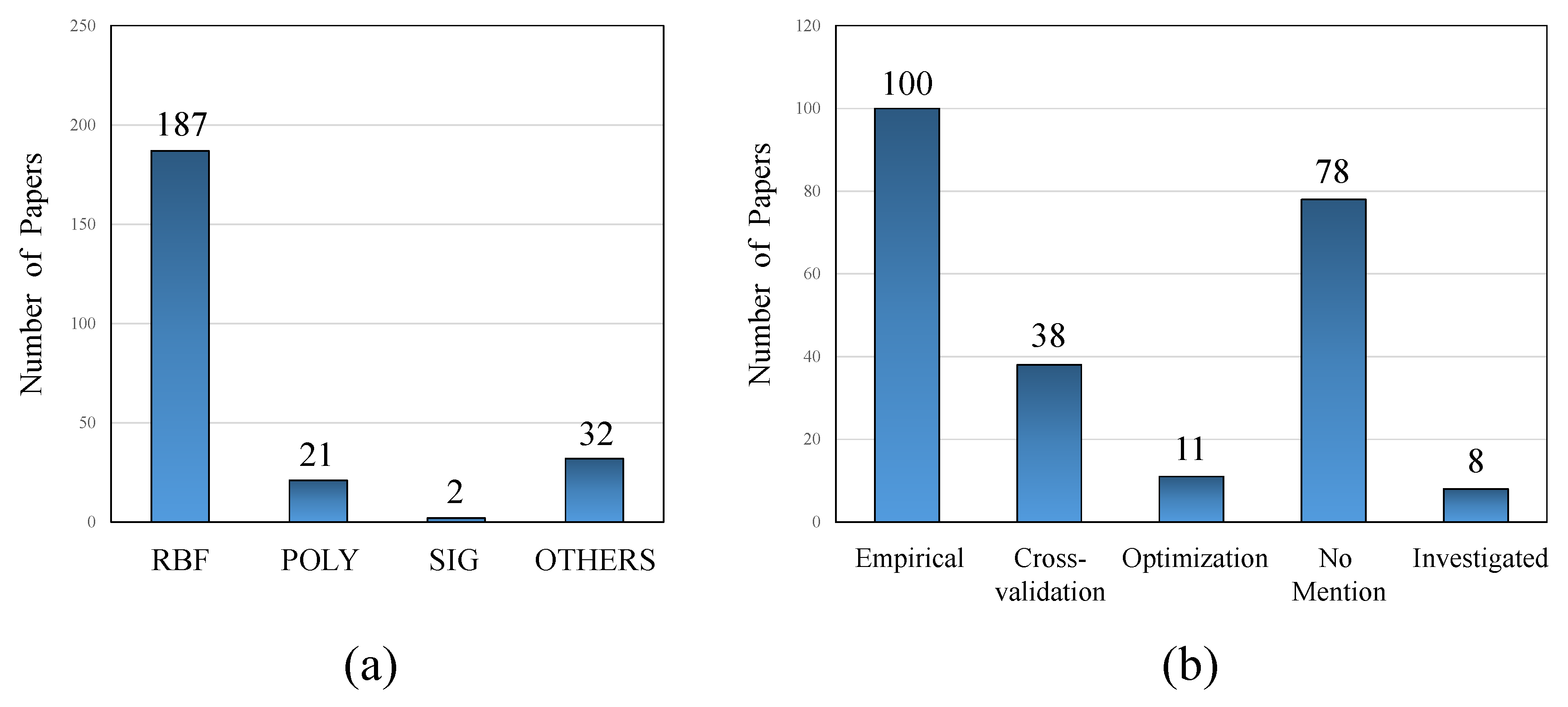 Processes 08 00024 g008