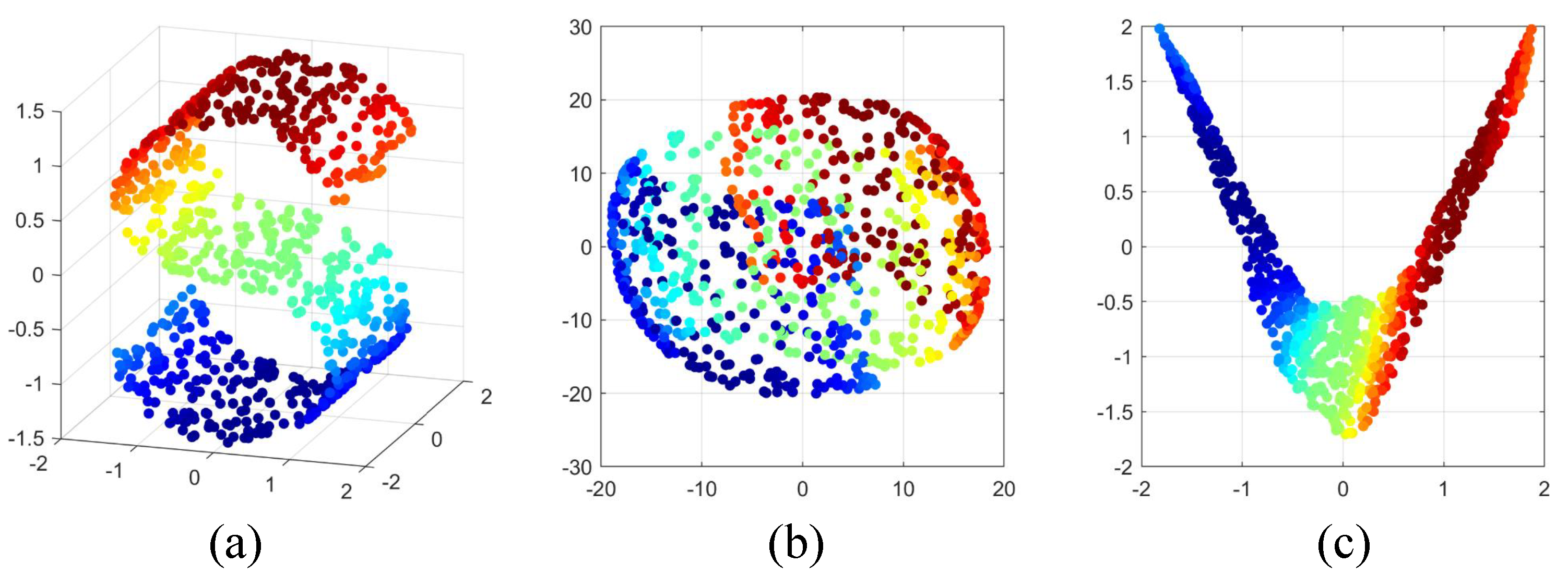 Processes 08 00024 g009