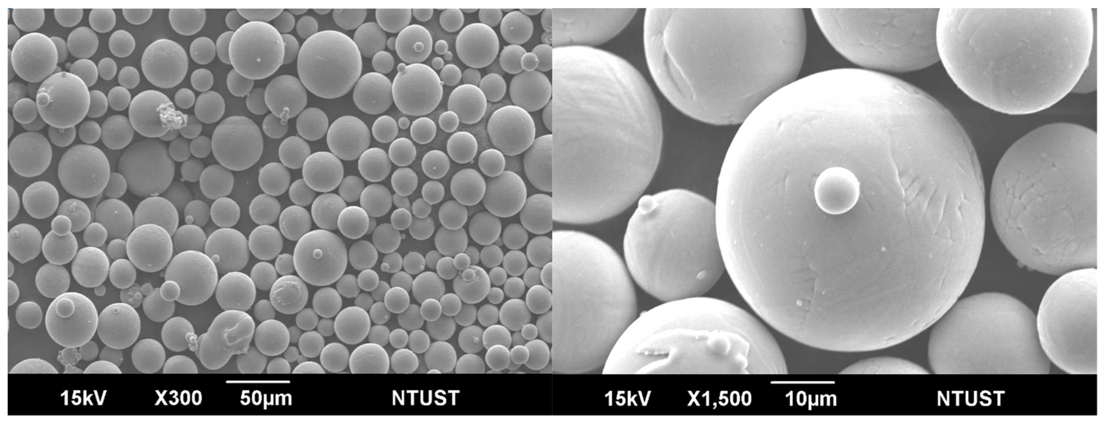 Processes 08 00025 g001 Processes 08 00025 g001