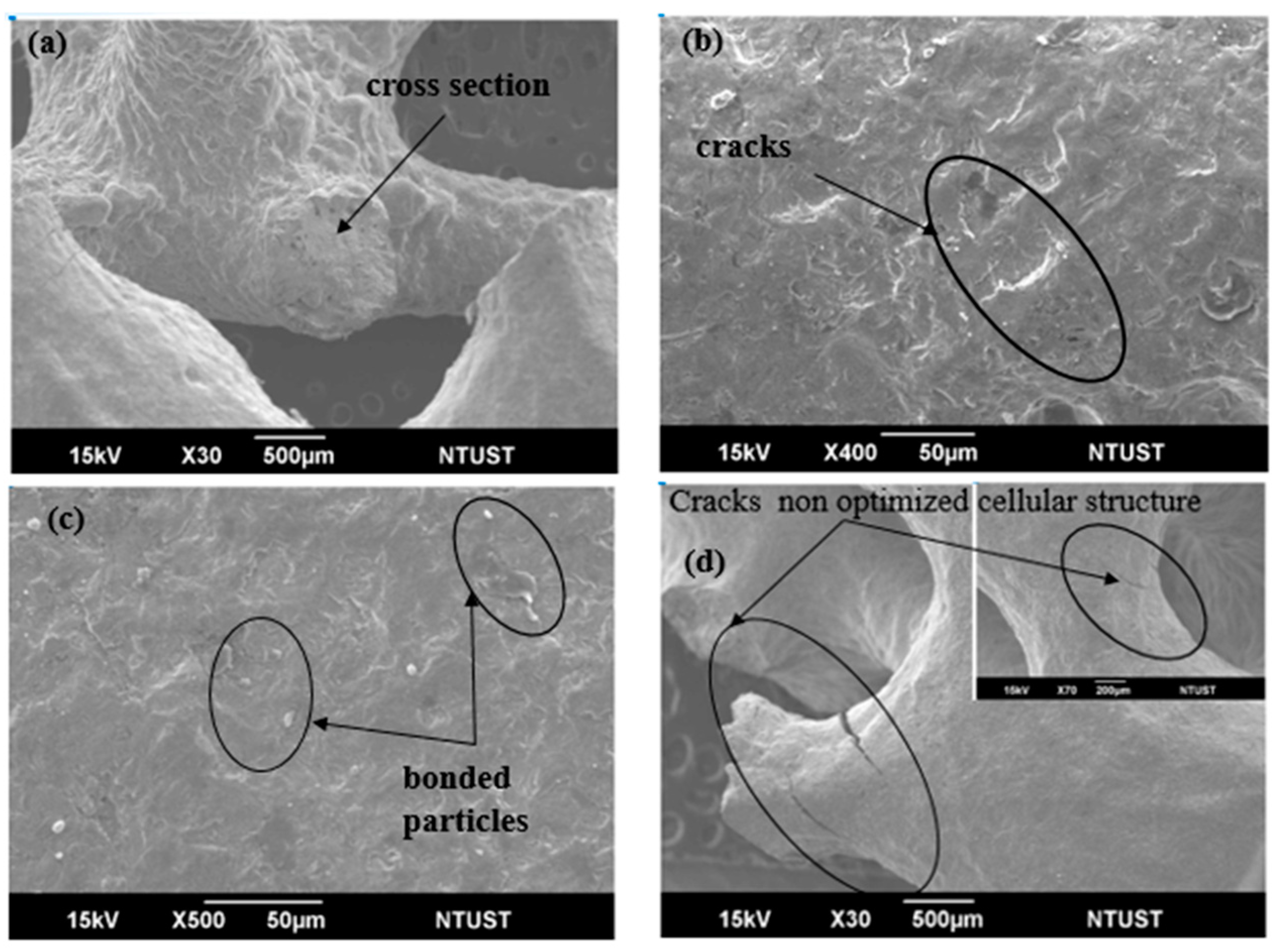 Processes 08 00025 g008 Processes 08 00025 g008