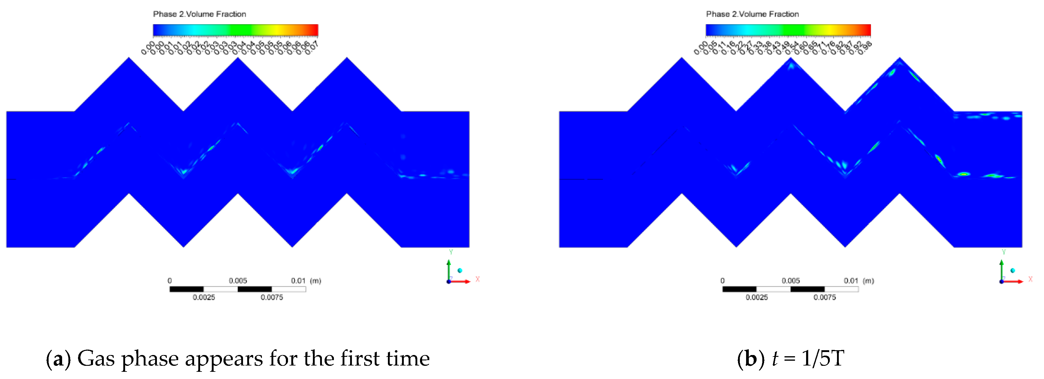 Processes 08 00026 g006a