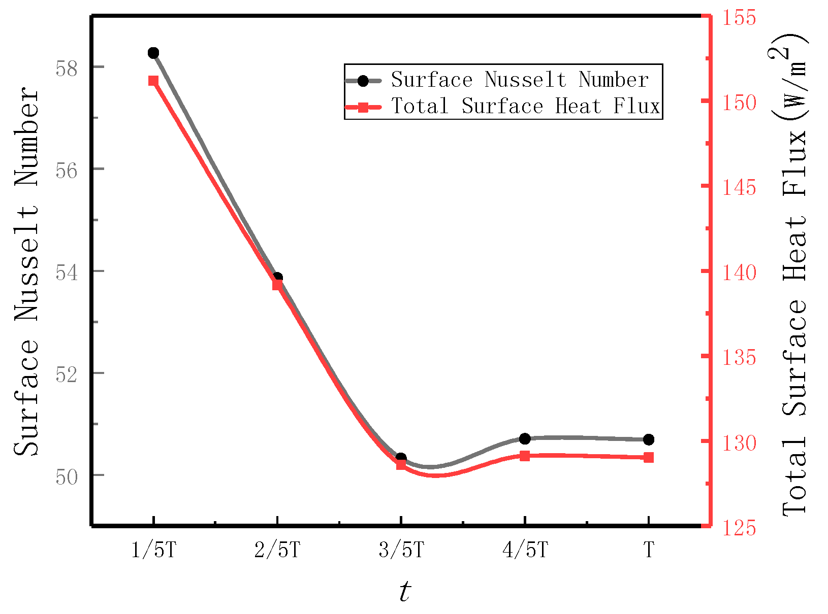 Processes 08 00026 g008