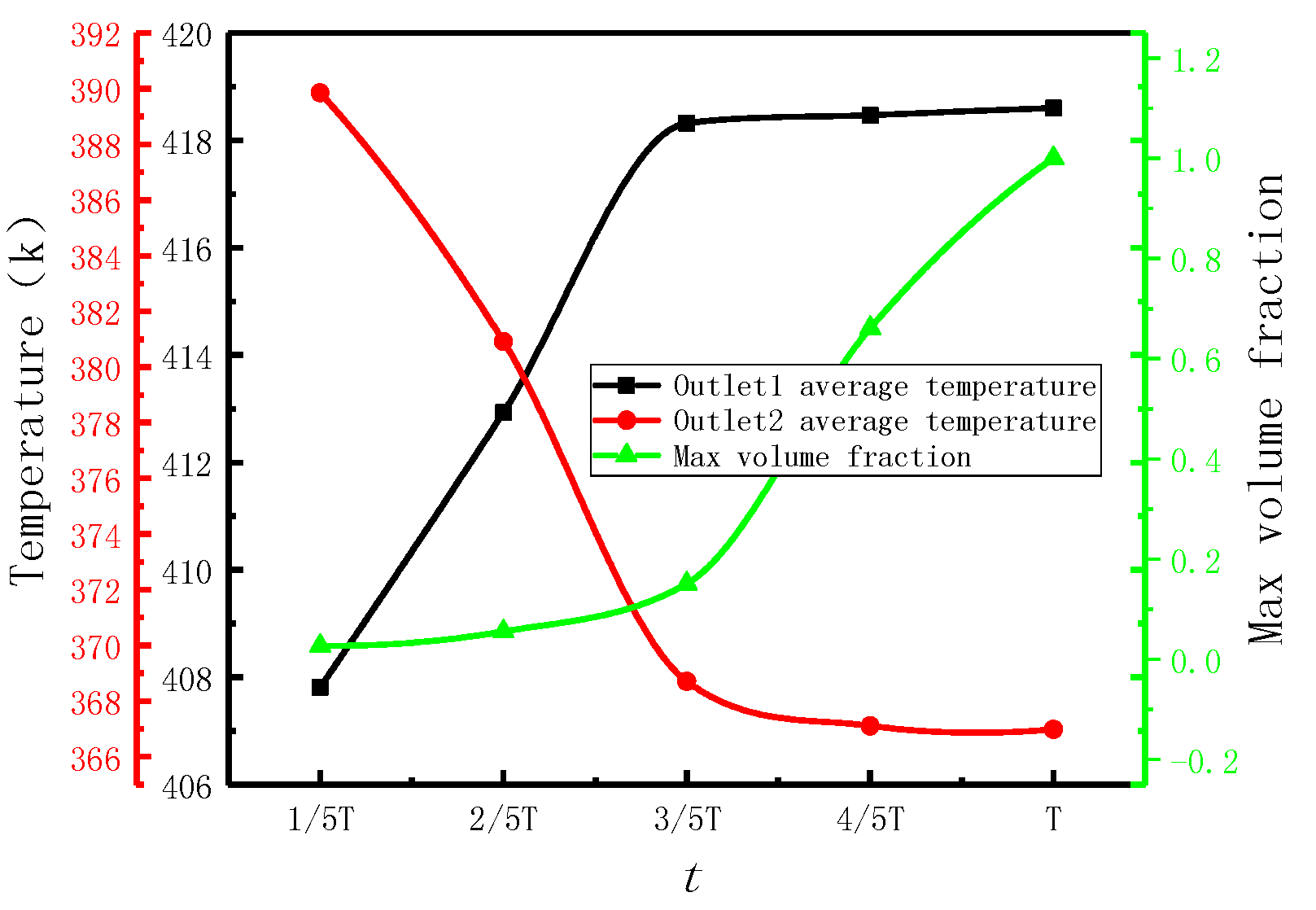 Processes 08 00026 g009