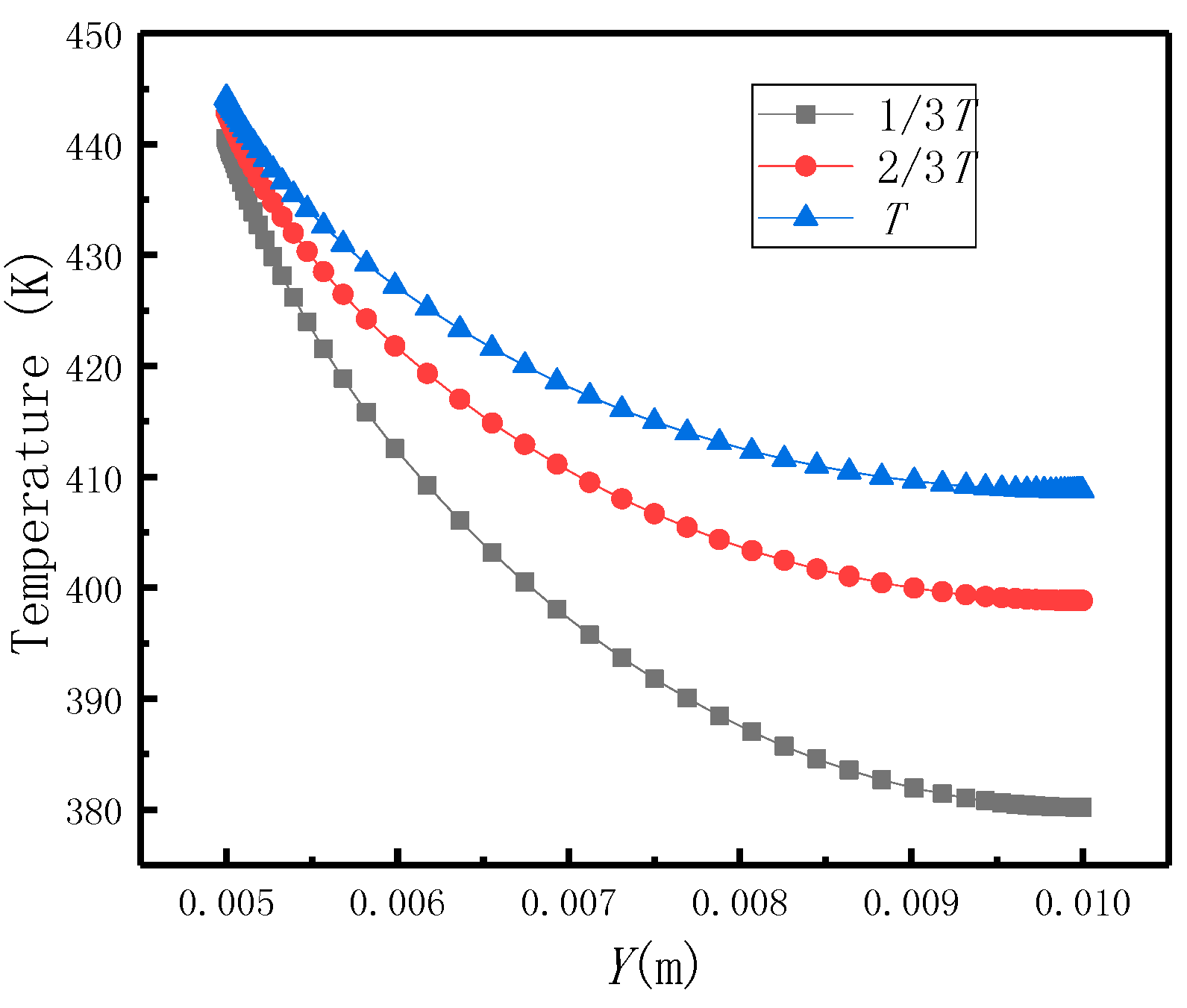 Processes 08 00026 g010