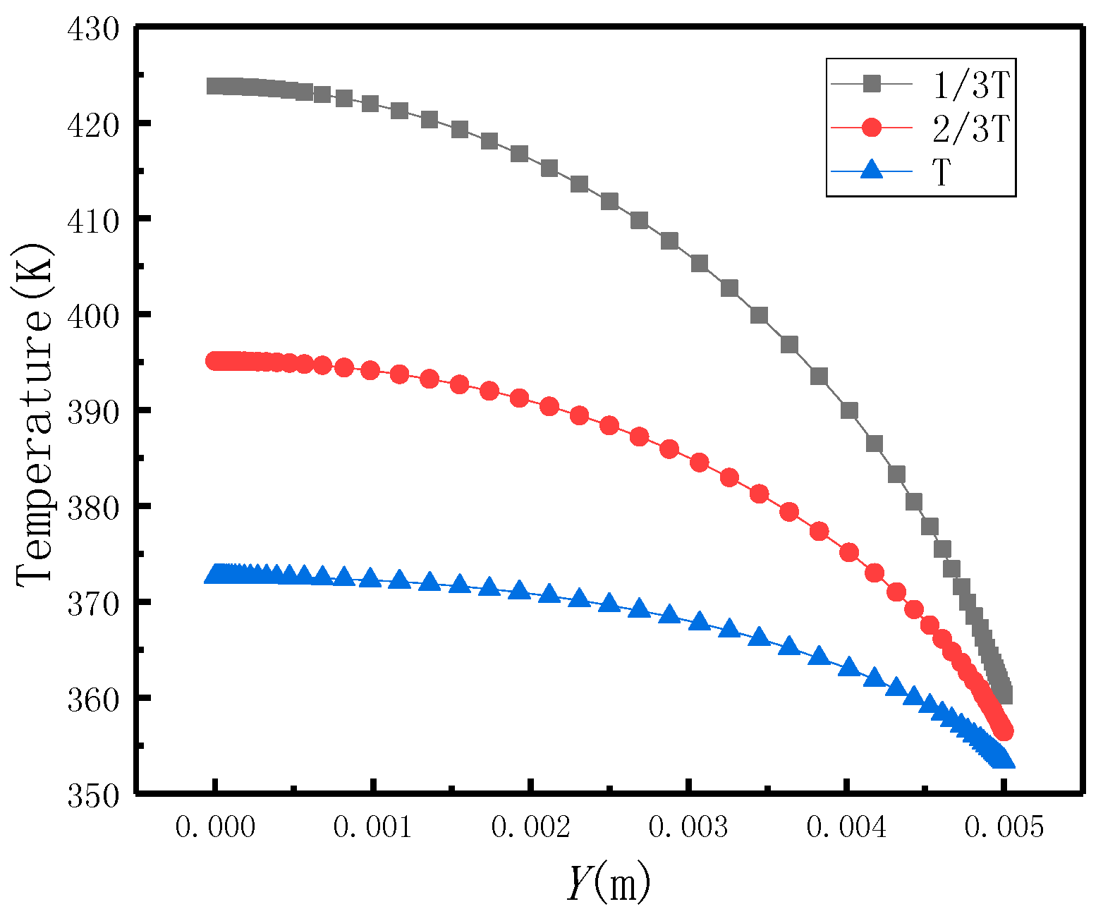 Processes 08 00026 g011
