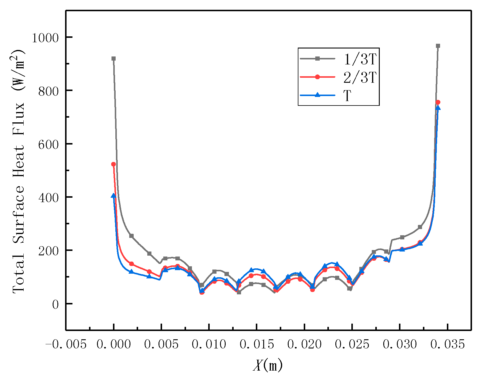 Processes 08 00026 g014