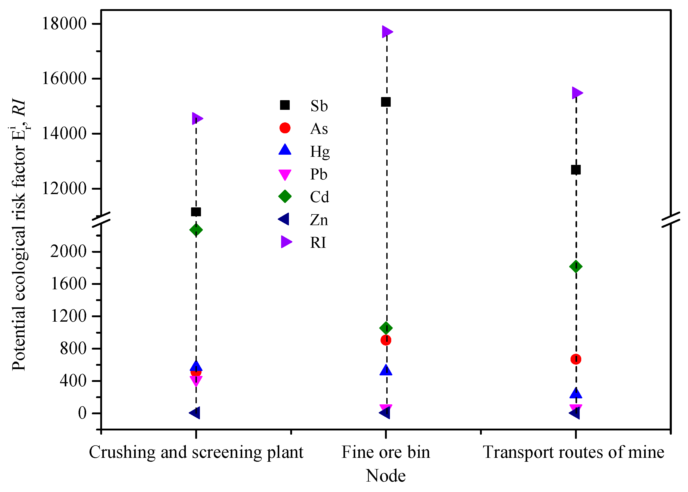 Processes 08 00029 g004