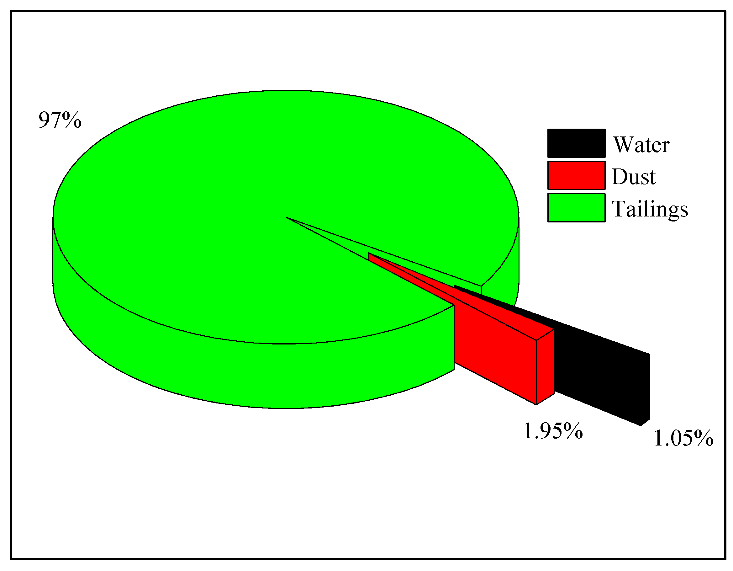 Processes 08 00029 g006