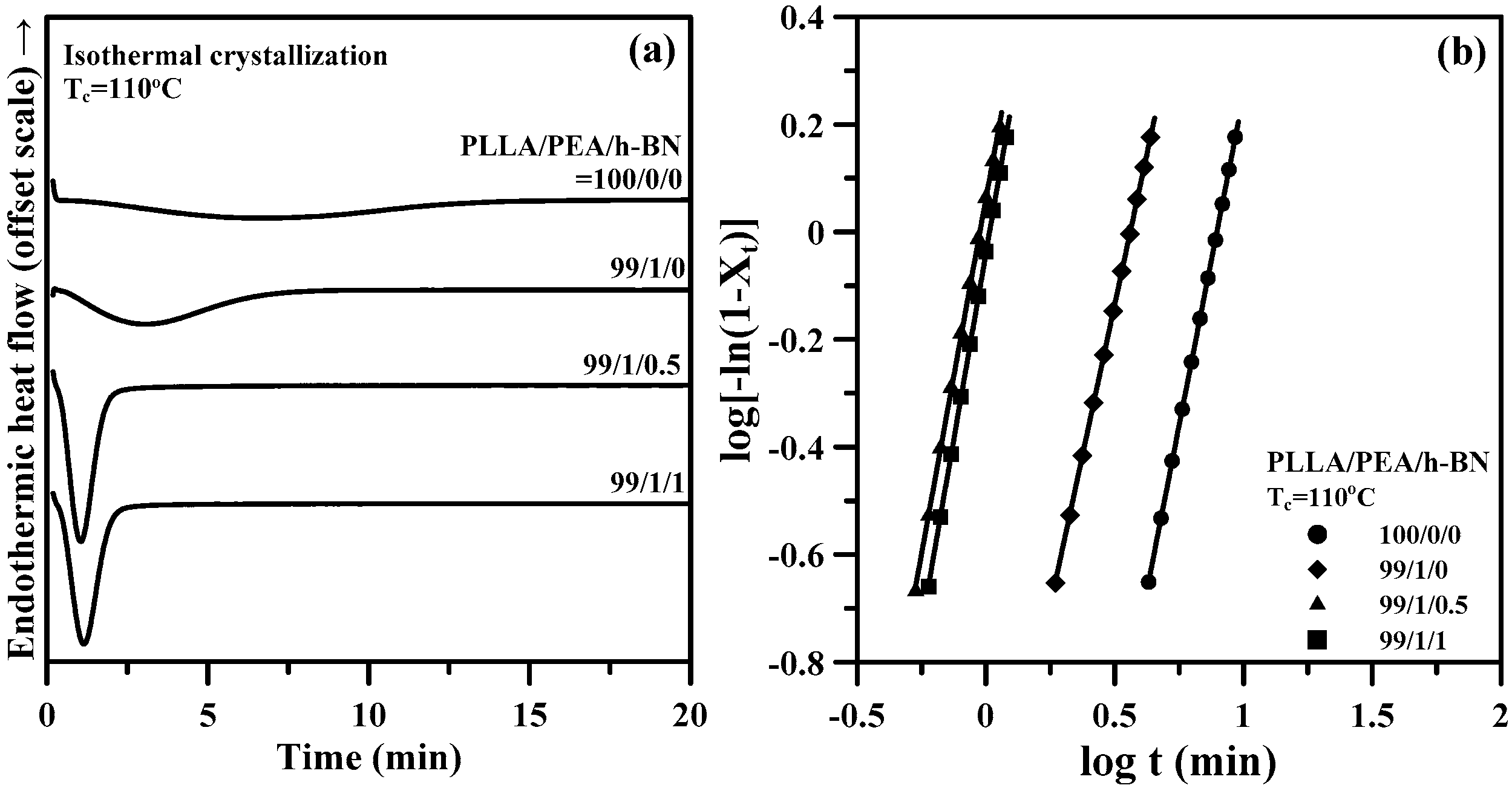 Processes 08 00031 g001 Processes 08 00031 g001