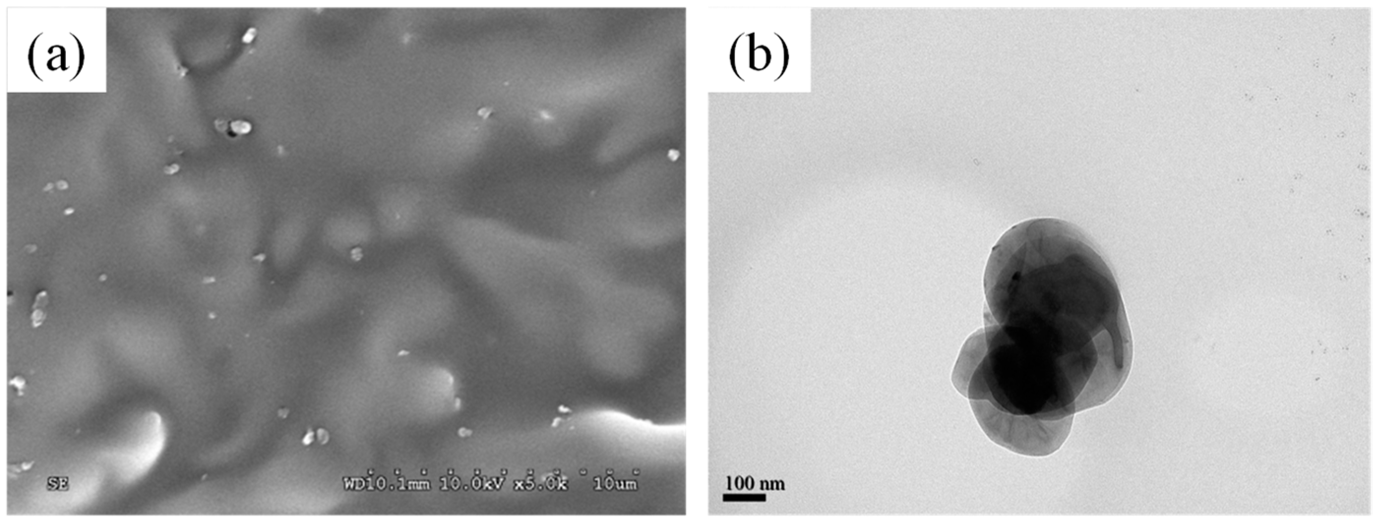 Processes 08 00031 g003 Processes 08 00031 g003