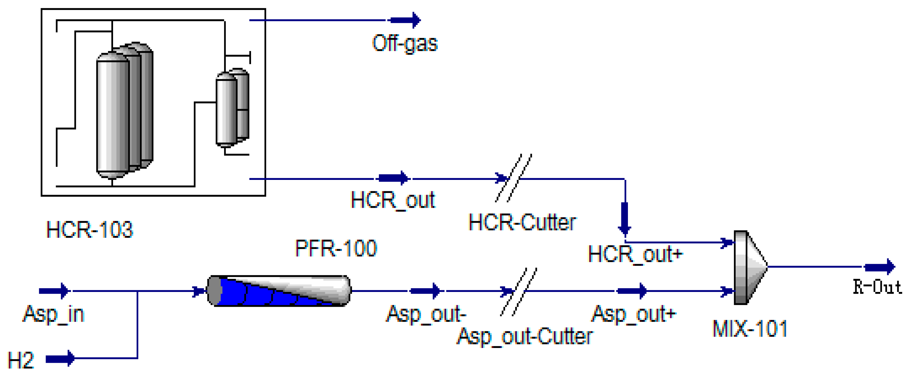 Processes 08 00032 g007