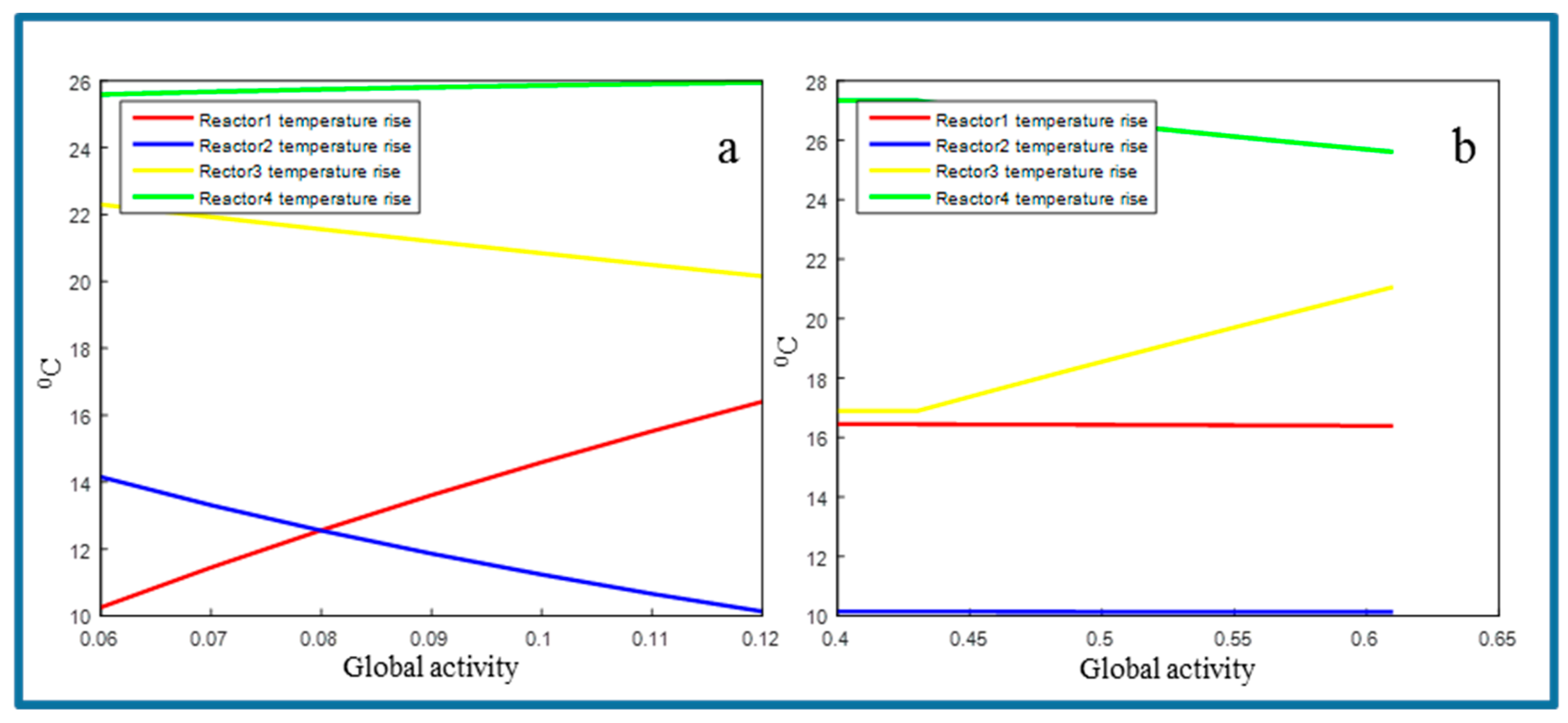 Processes 08 00032 g008