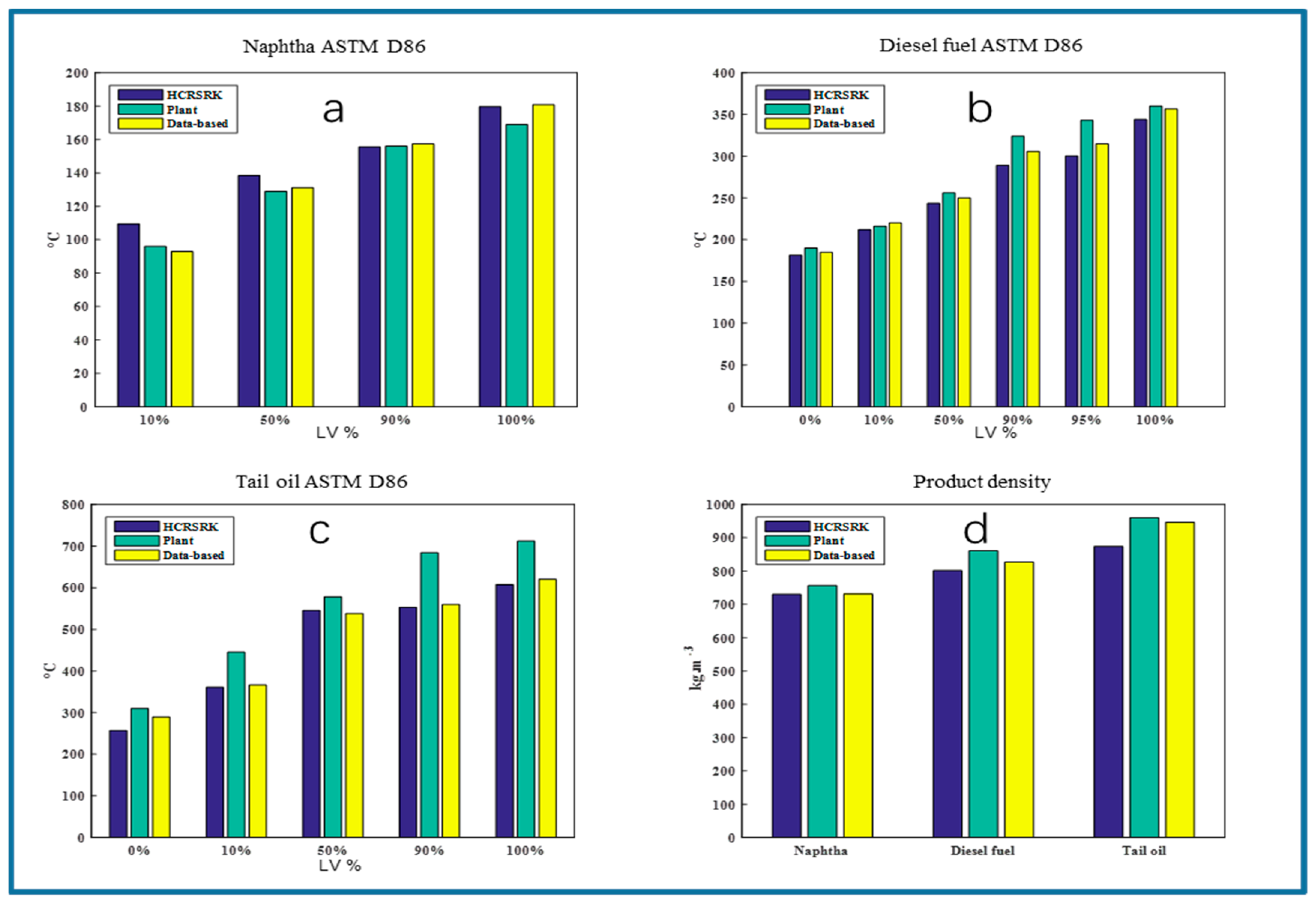 Processes 08 00032 g012