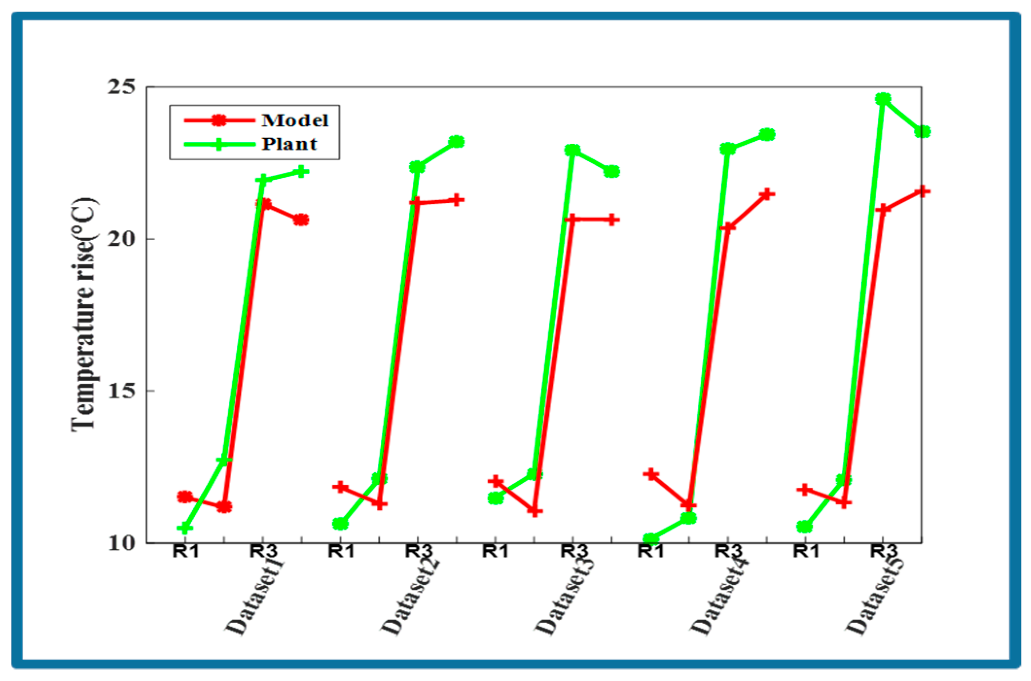 Processes 08 00032 g013