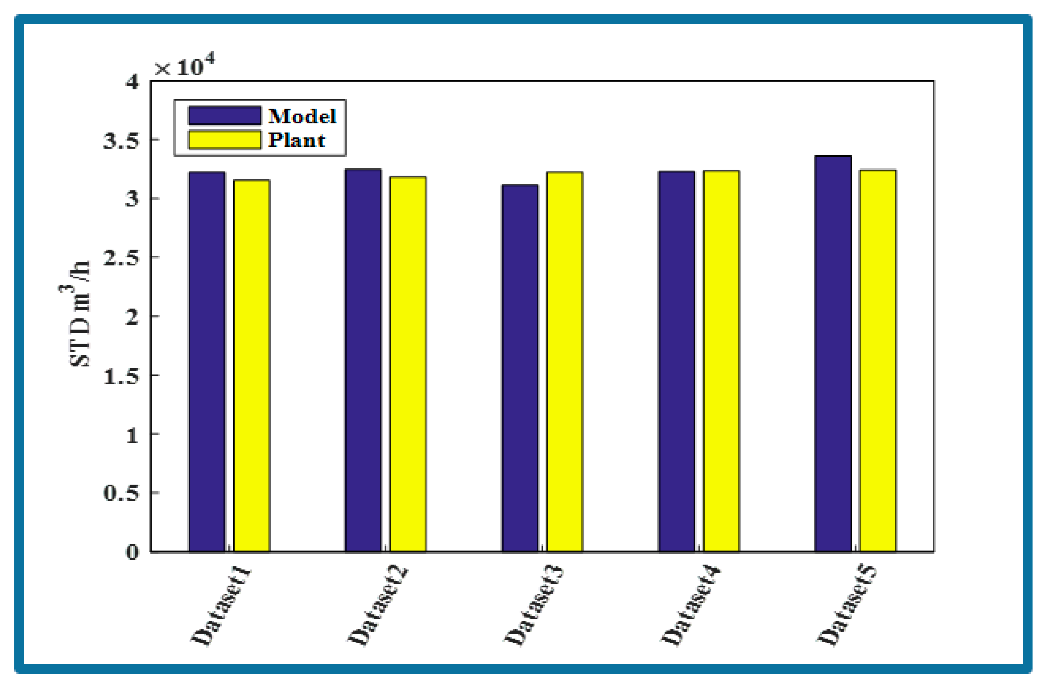Processes 08 00032 g014