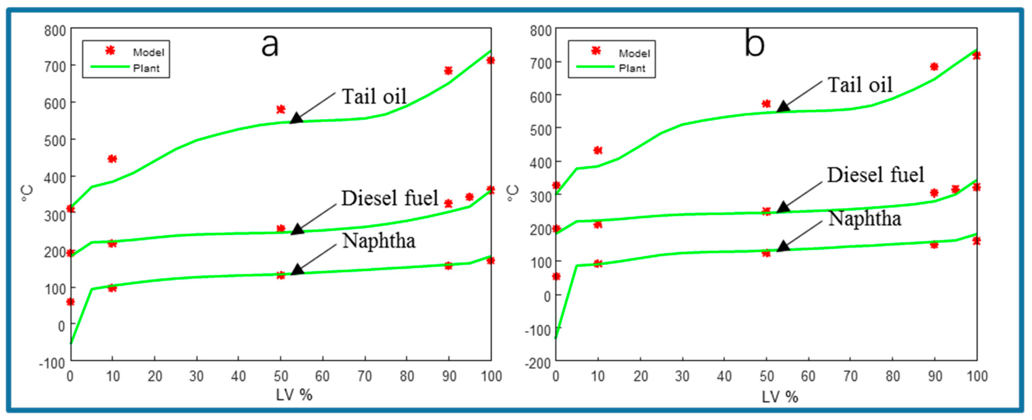 Processes 08 00032 g017