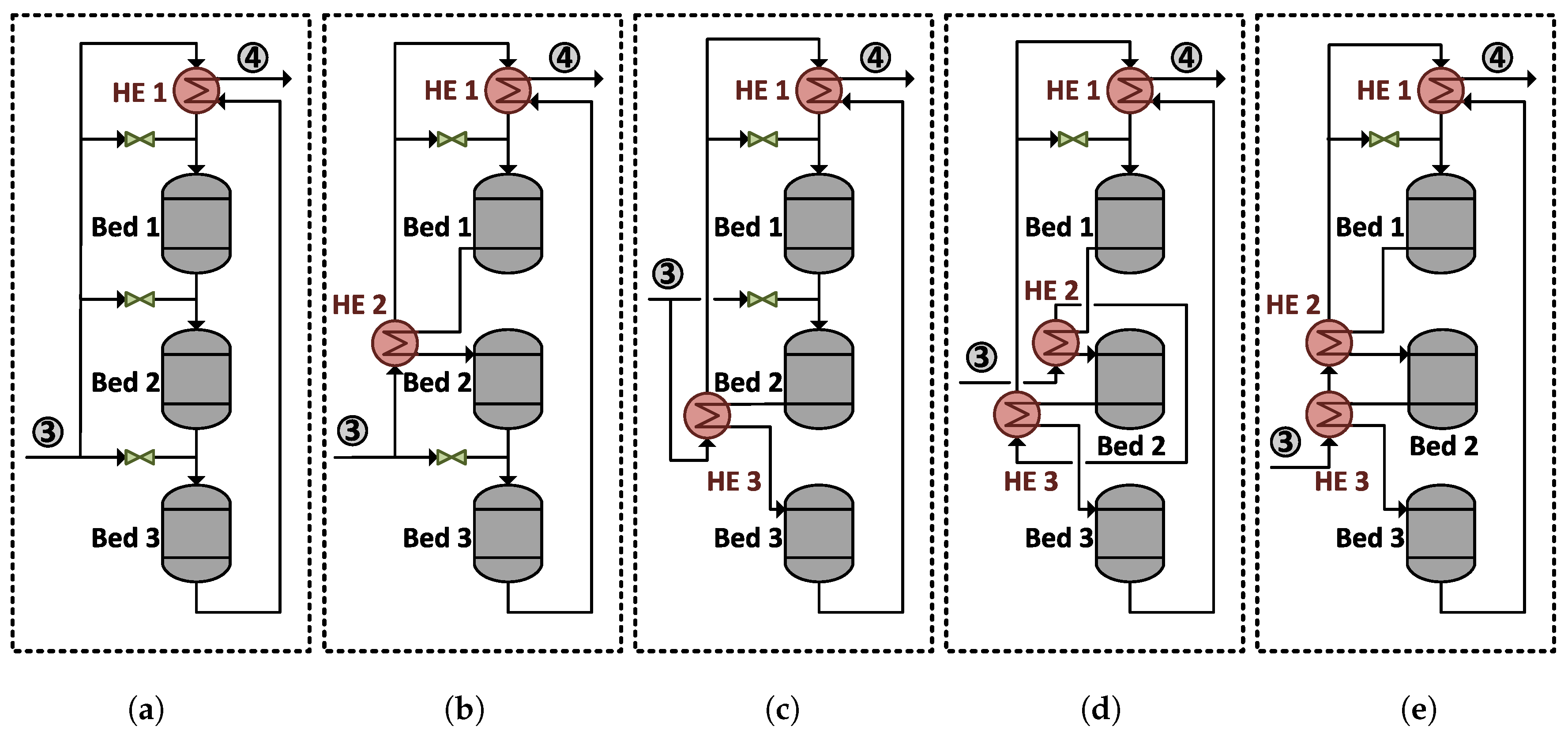 Processes 08 00038 g002