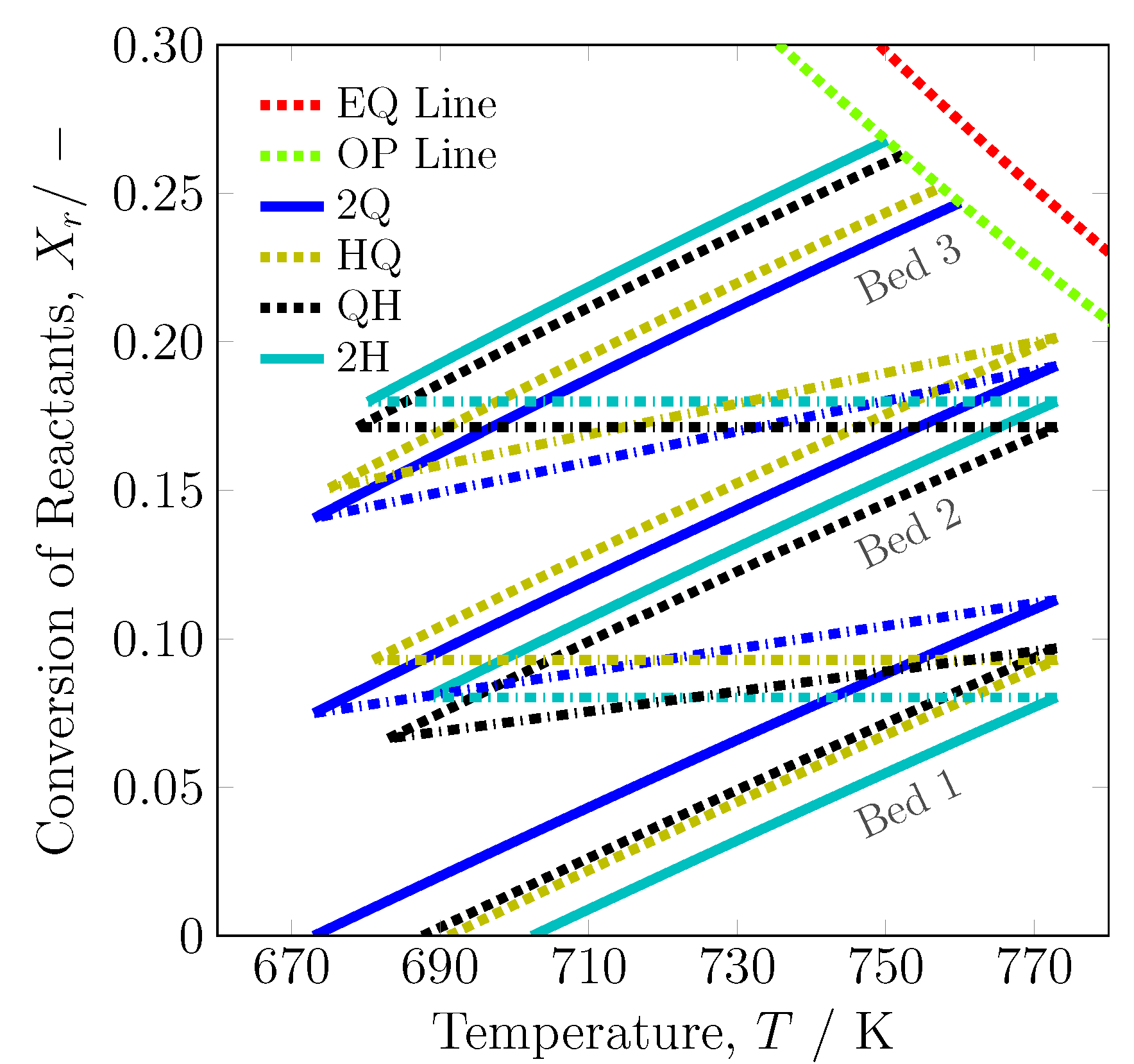 Processes 08 00038 g004