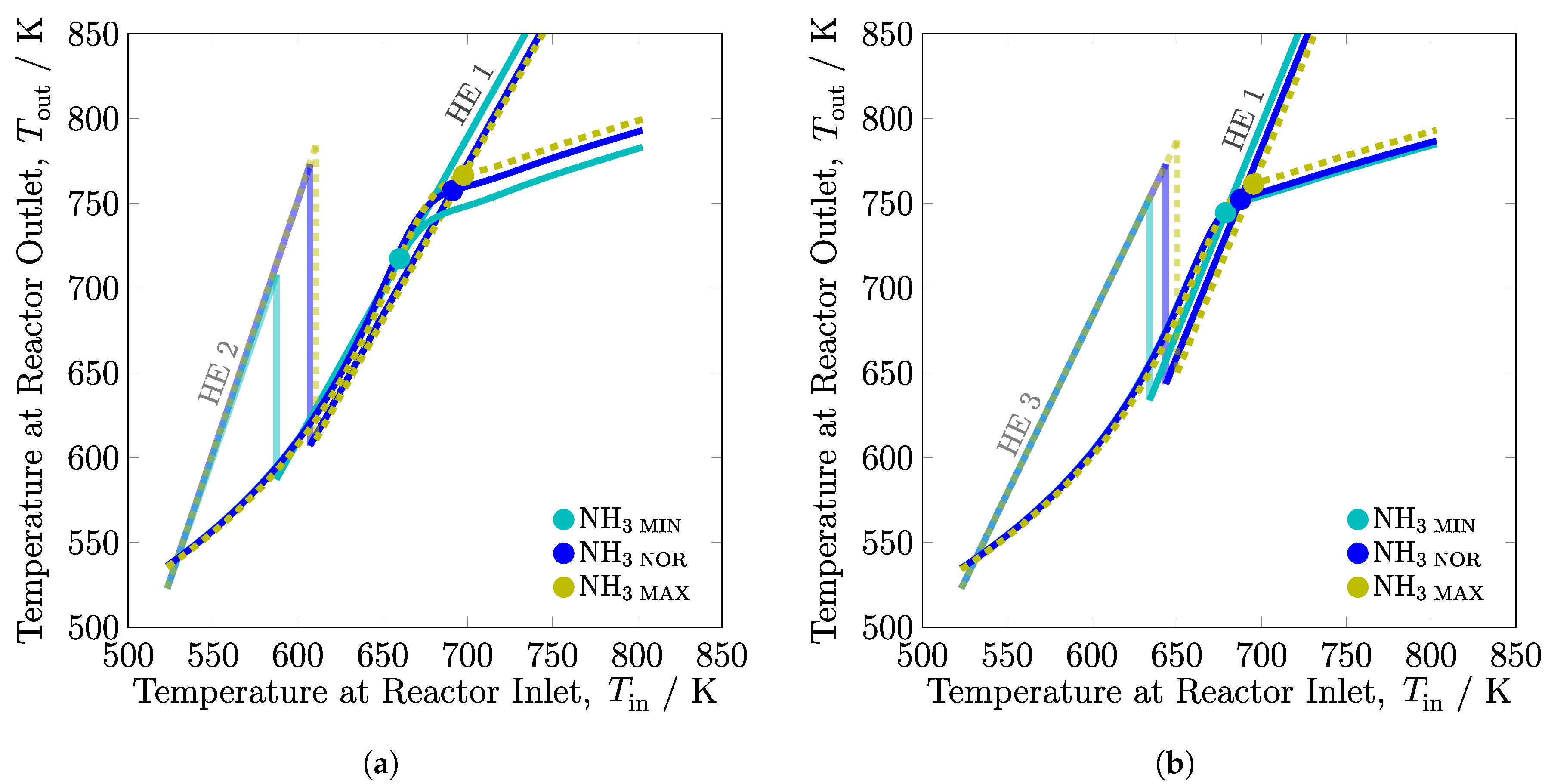 Processes 08 00038 g006