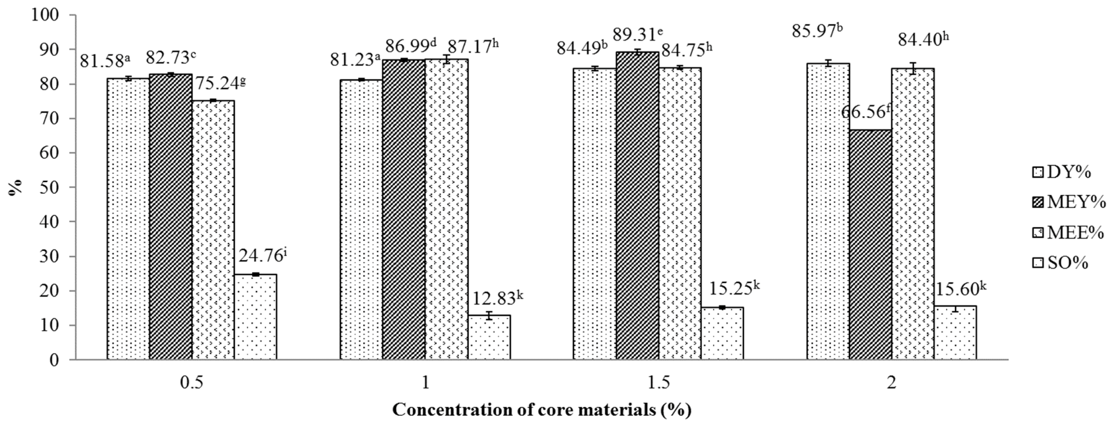 Processes 08 00040 g004